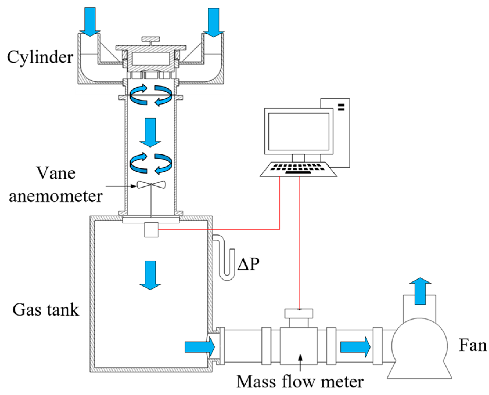 Sustainability 16 08489 g006