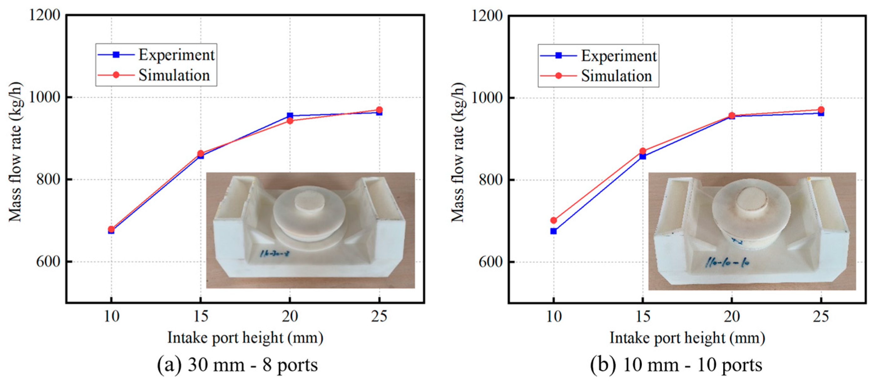Sustainability 16 08489 g008