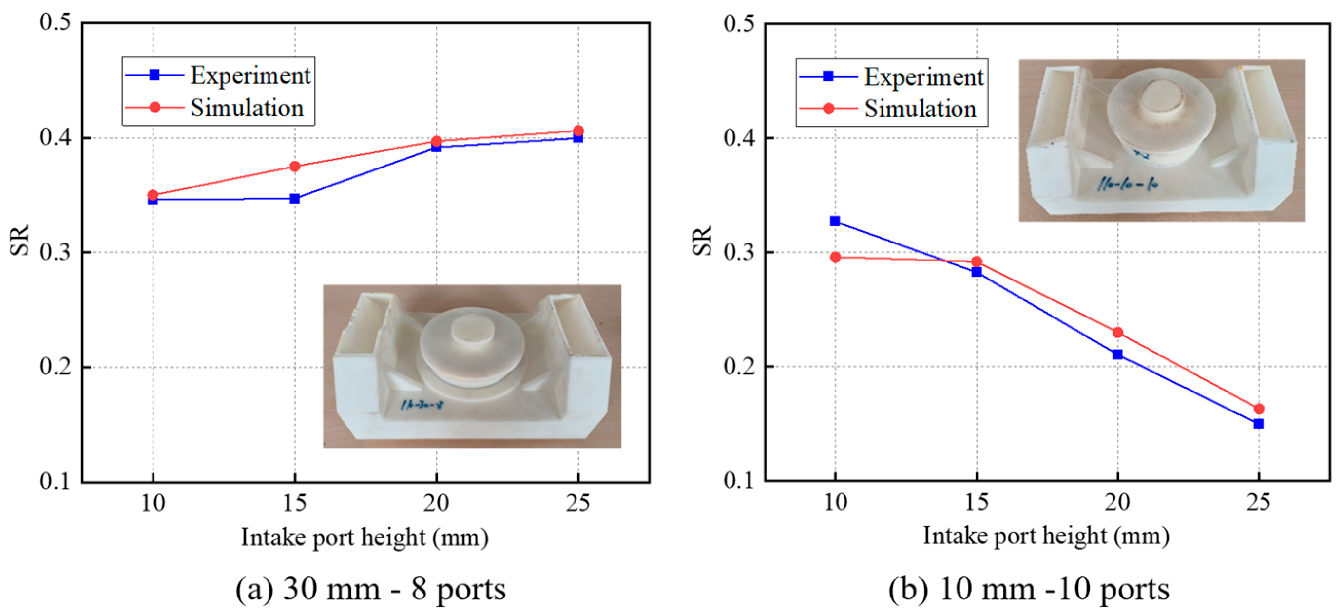 Sustainability 16 08489 g009