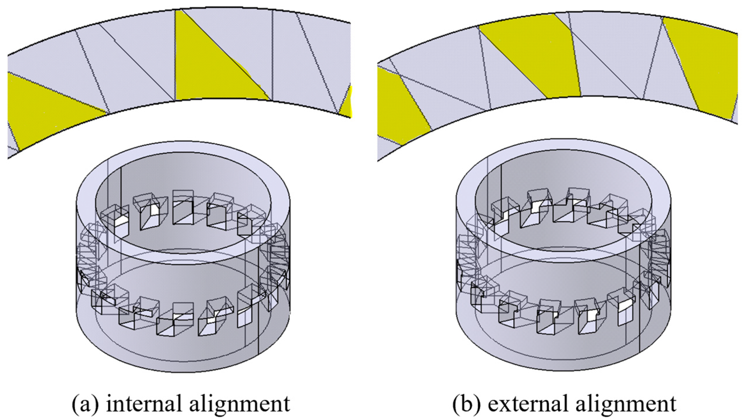 Sustainability 16 08489 g010