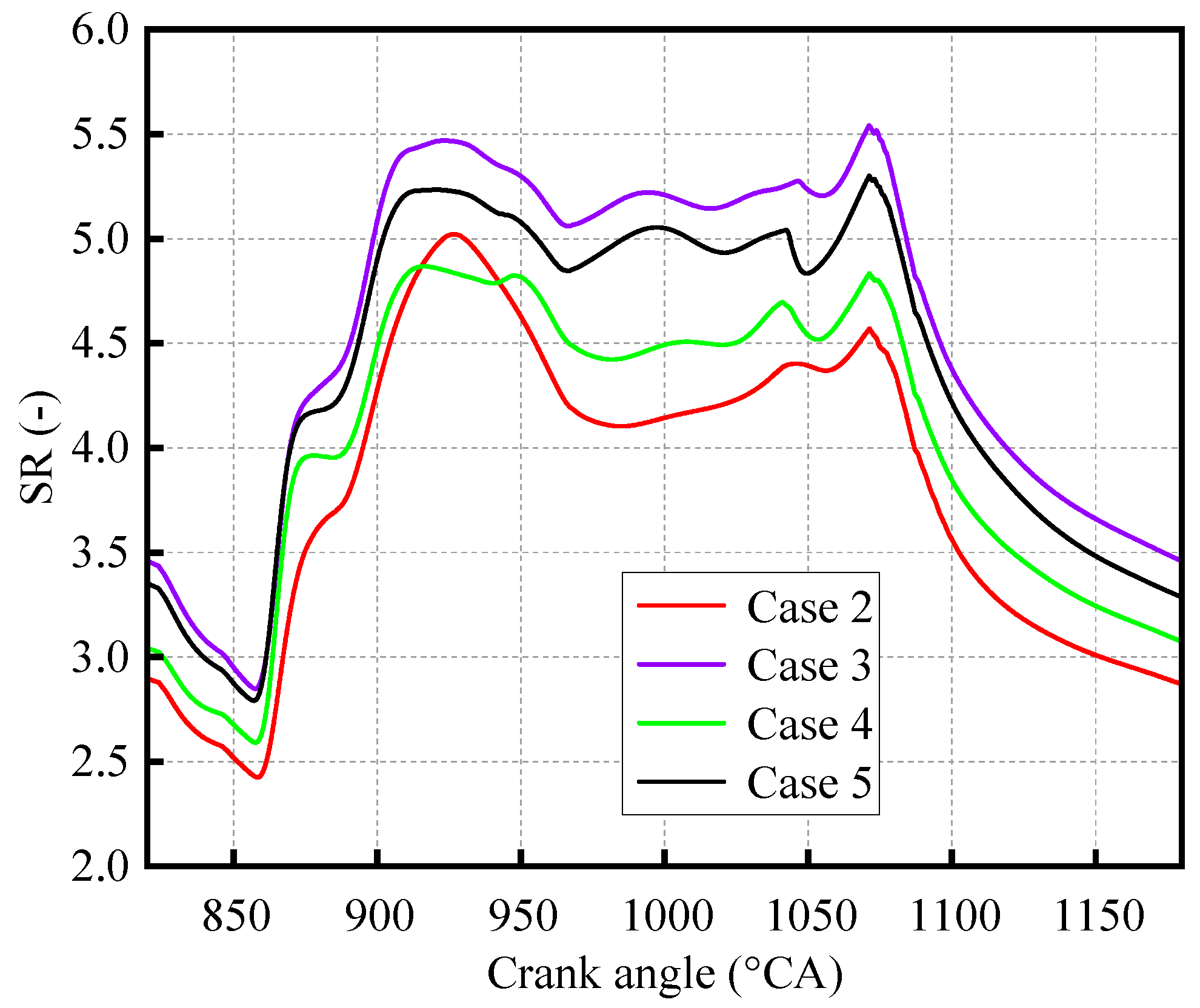 Sustainability 16 08489 g012