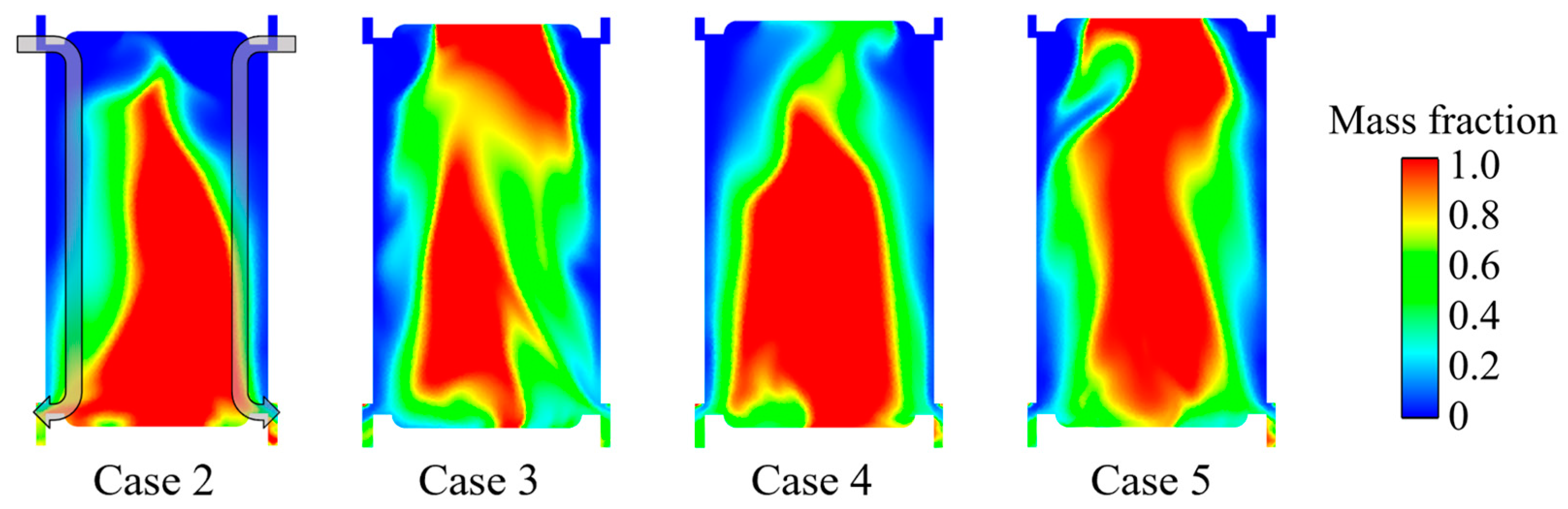 Sustainability 16 08489 g013