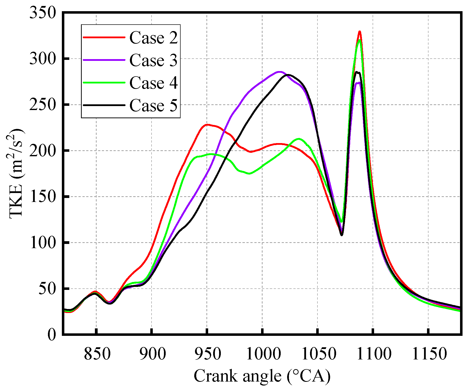 Sustainability 16 08489 g014