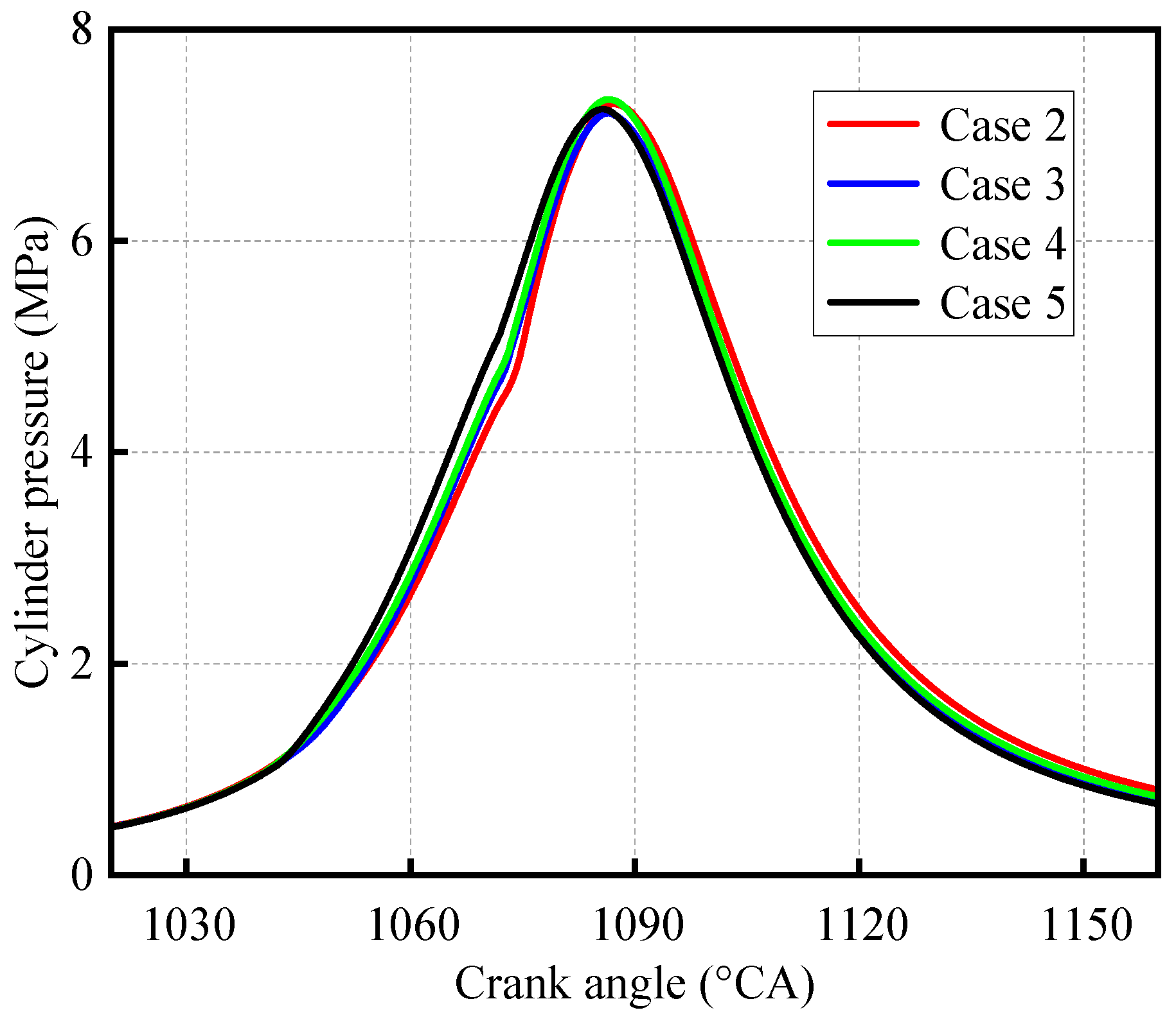 Sustainability 16 08489 g015