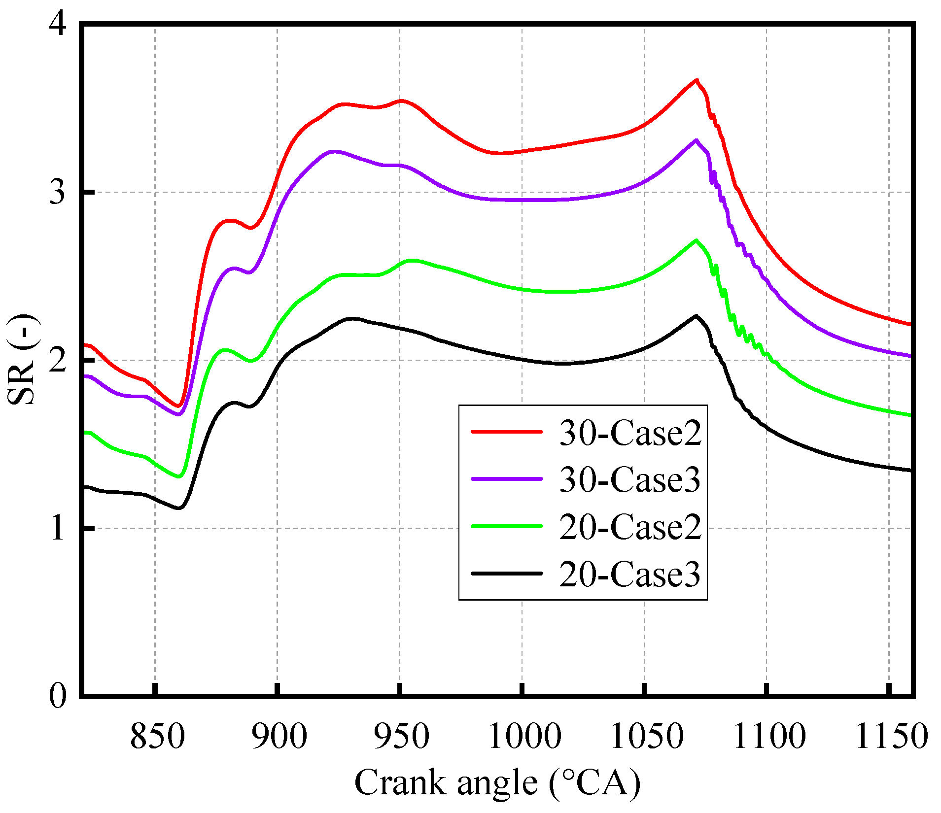 Sustainability 16 08489 g017