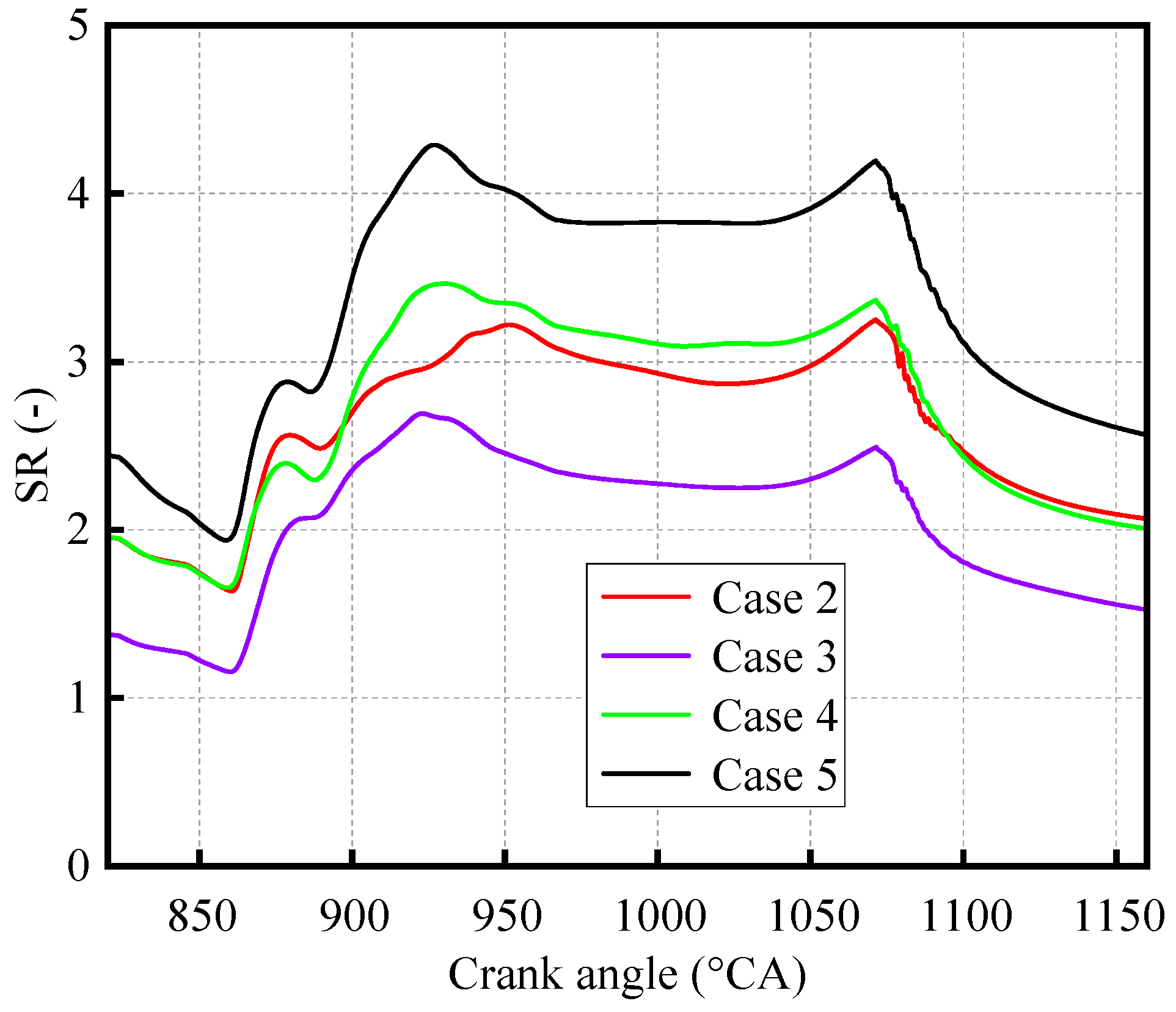 Sustainability 16 08489 g018