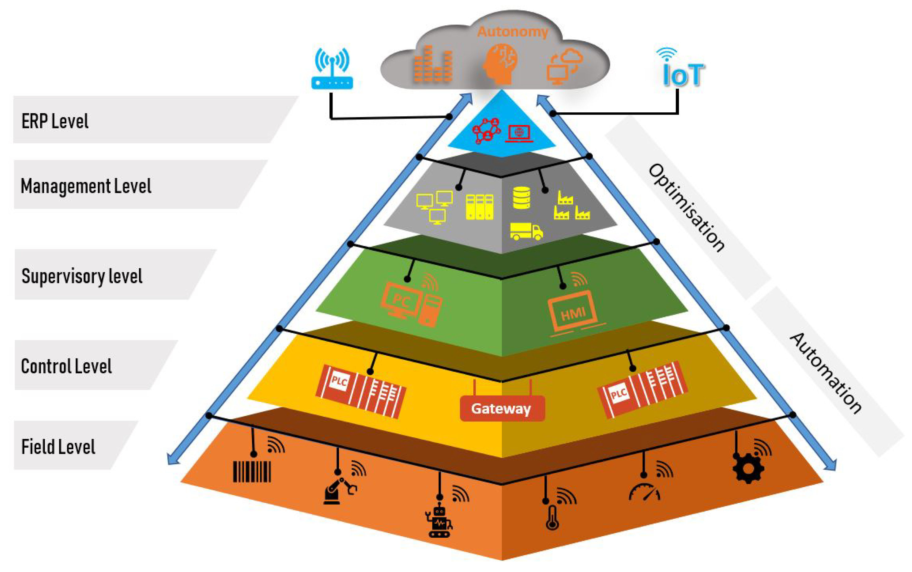 Sustainability 16 08504 g004