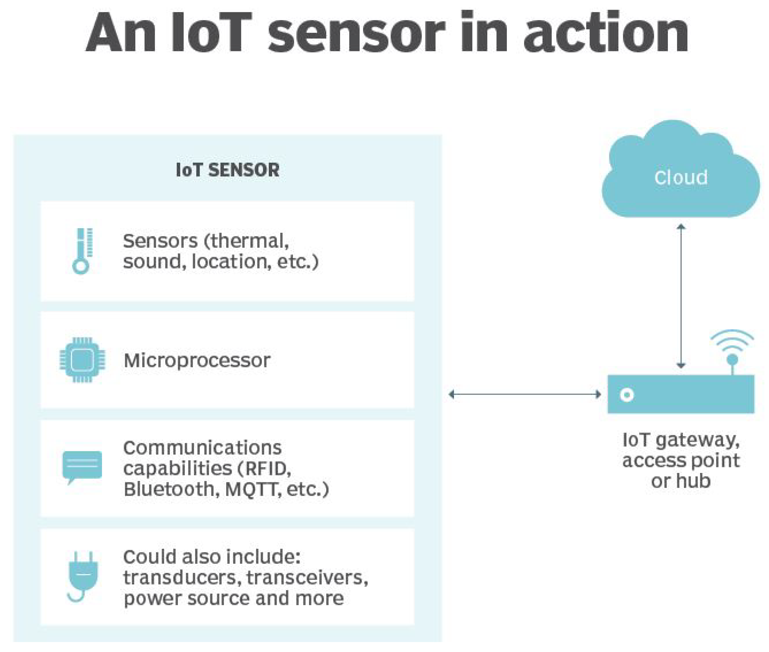Sustainability 16 08504 g005