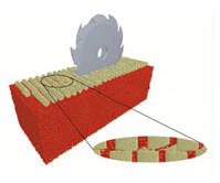 Sustainability 16 08508 i039