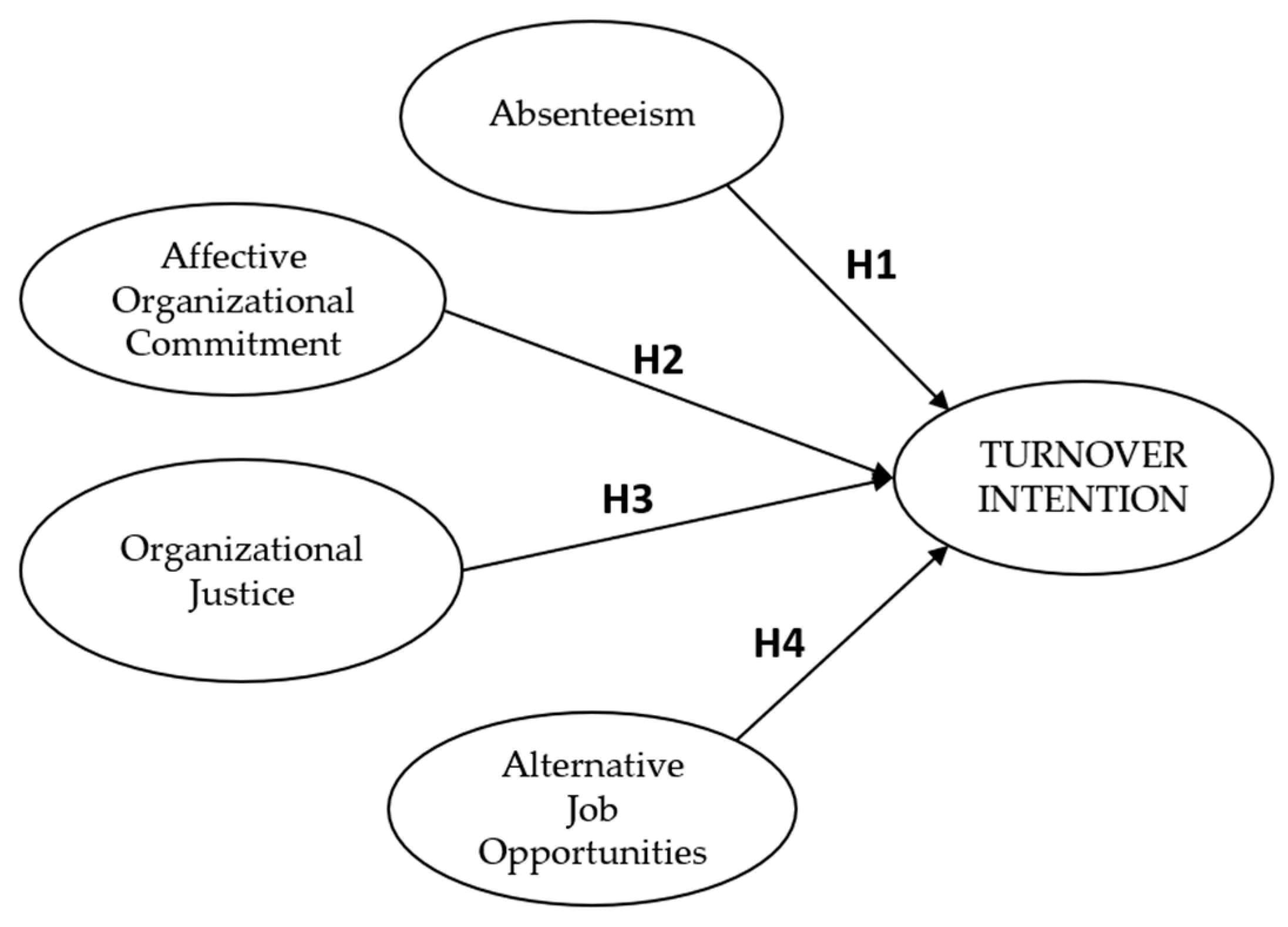 Sustainability 16 08511 g001