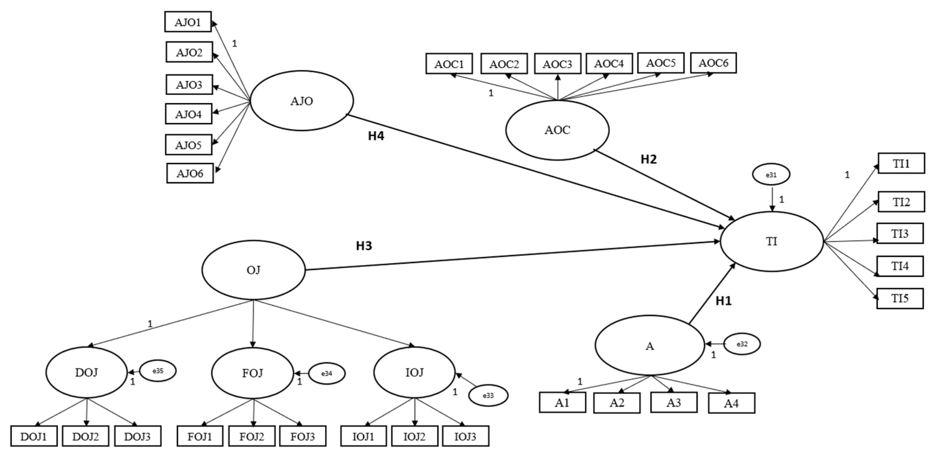 Sustainability 16 08511 g002