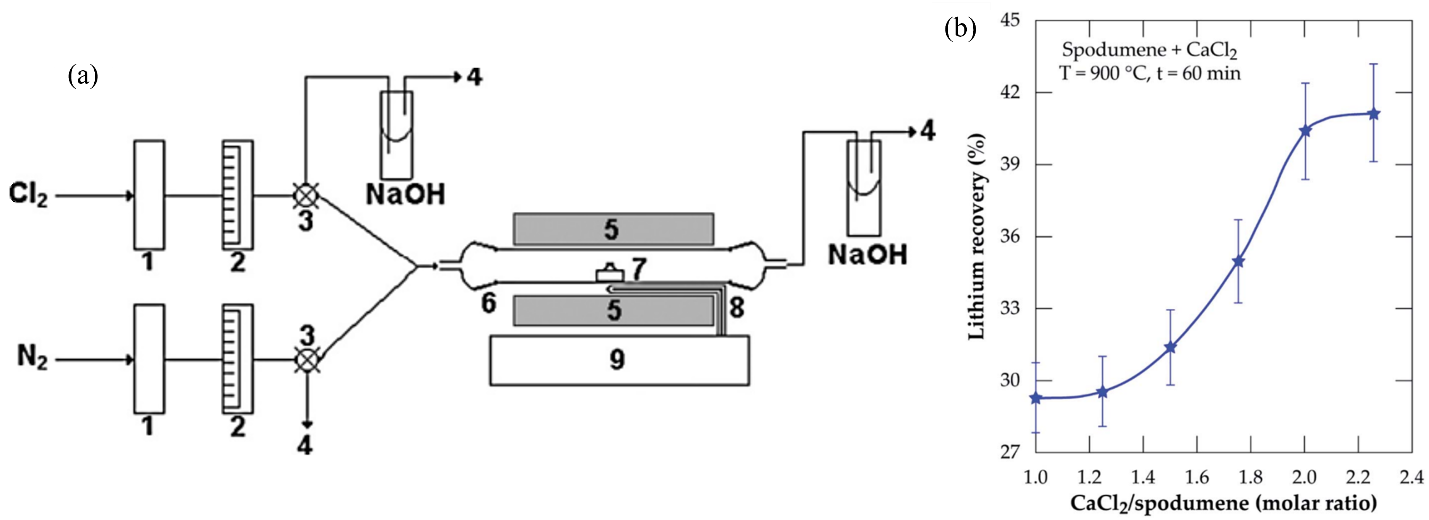Sustainability 16 08513 g006