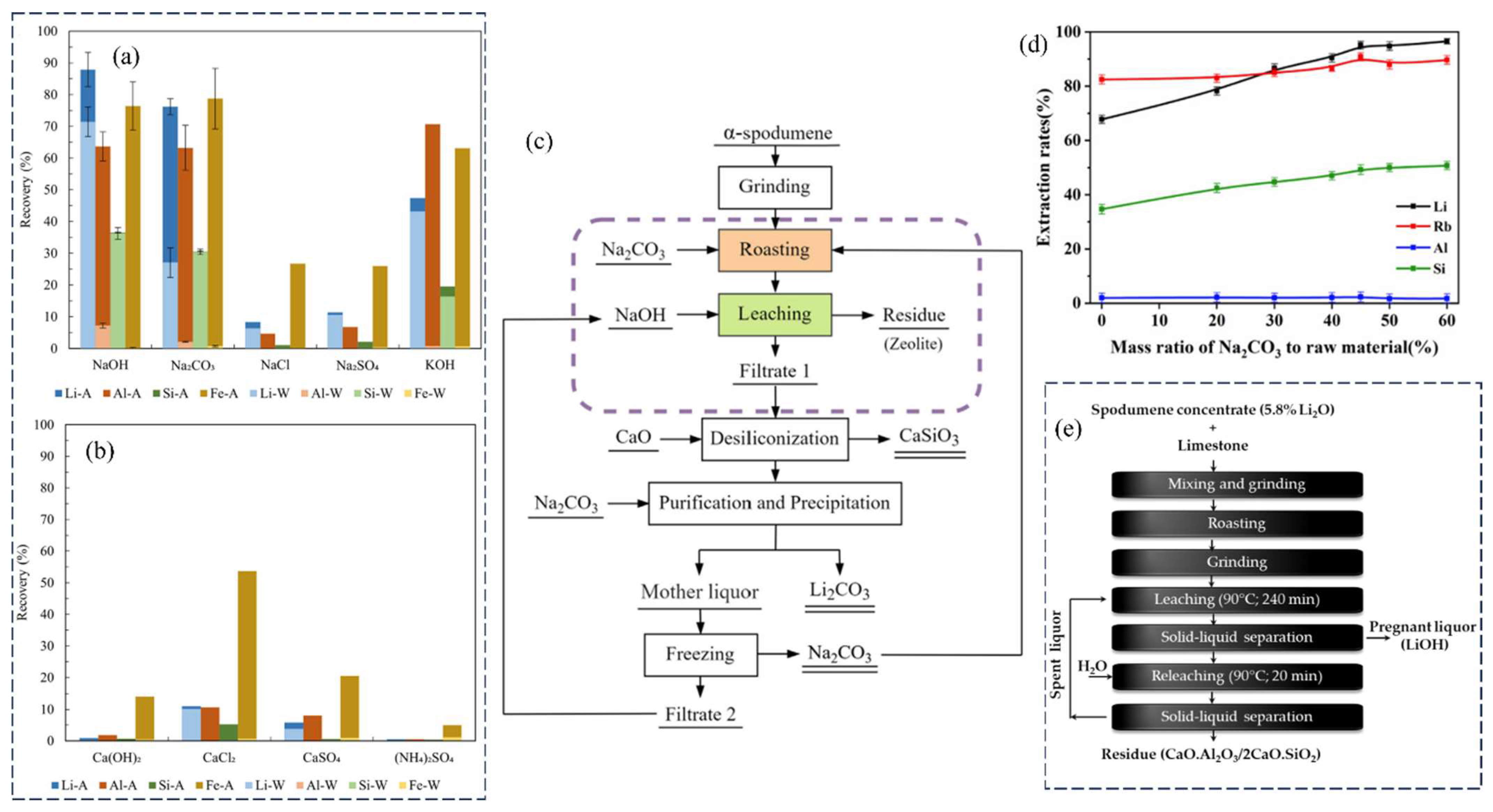 Sustainability 16 08513 g013