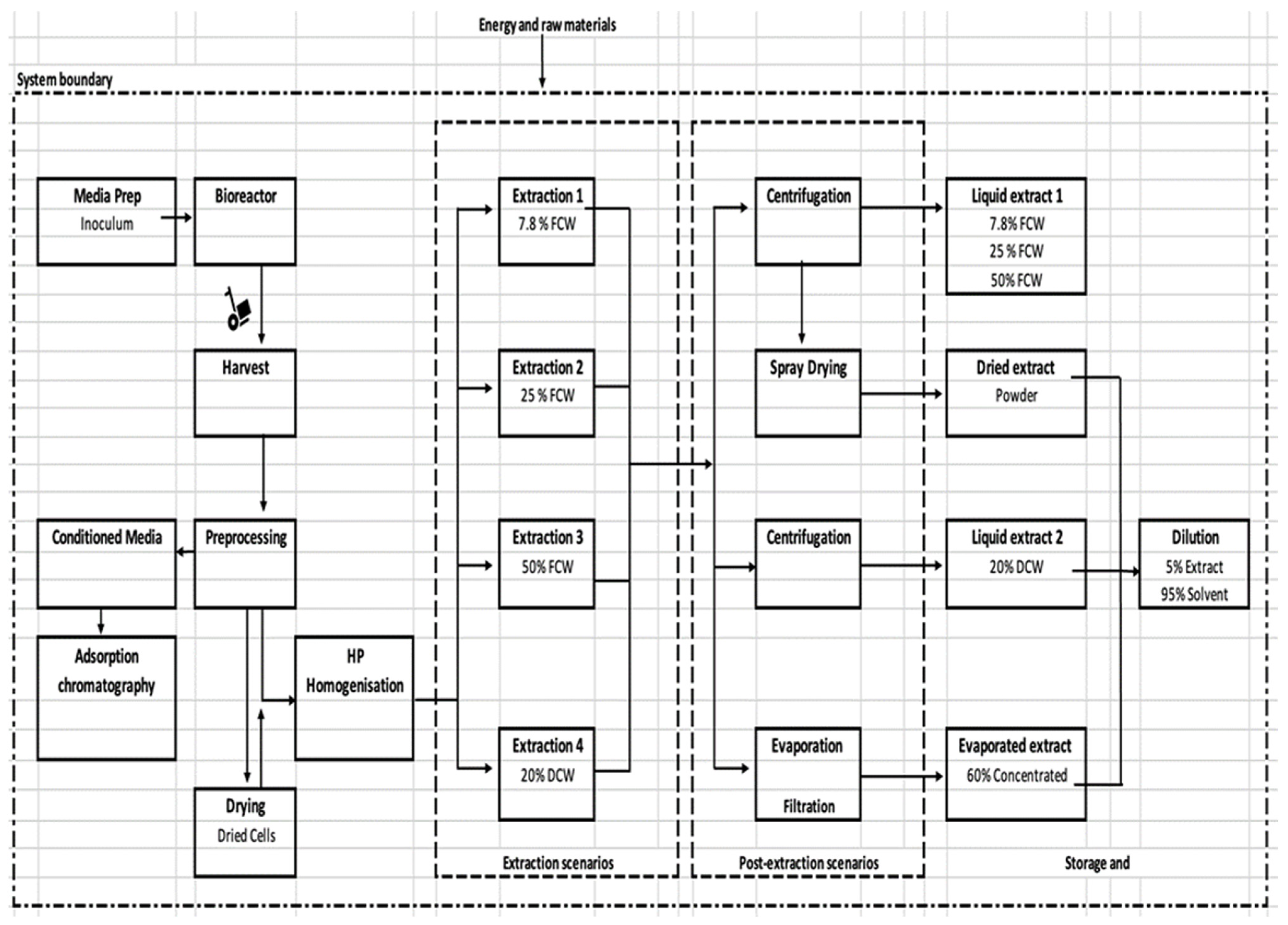 Sustainability 16 08515 g001