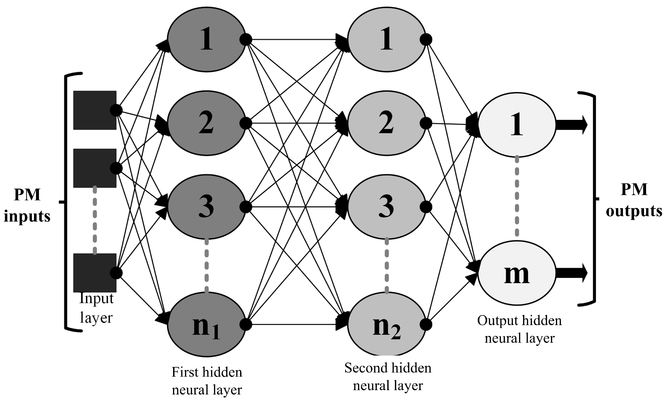 Sustainability 16 08517 g001