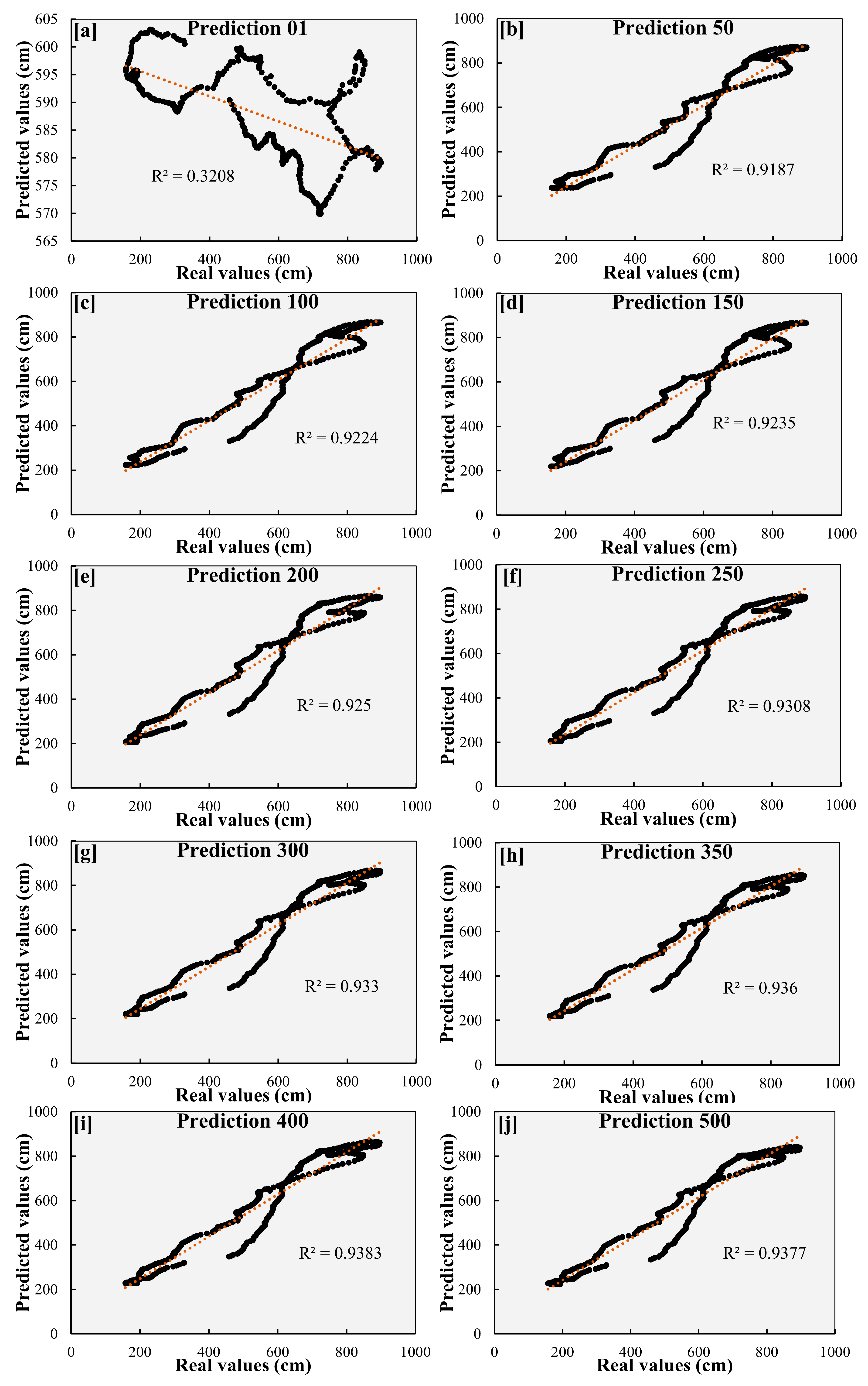 Sustainability 16 08517 g006