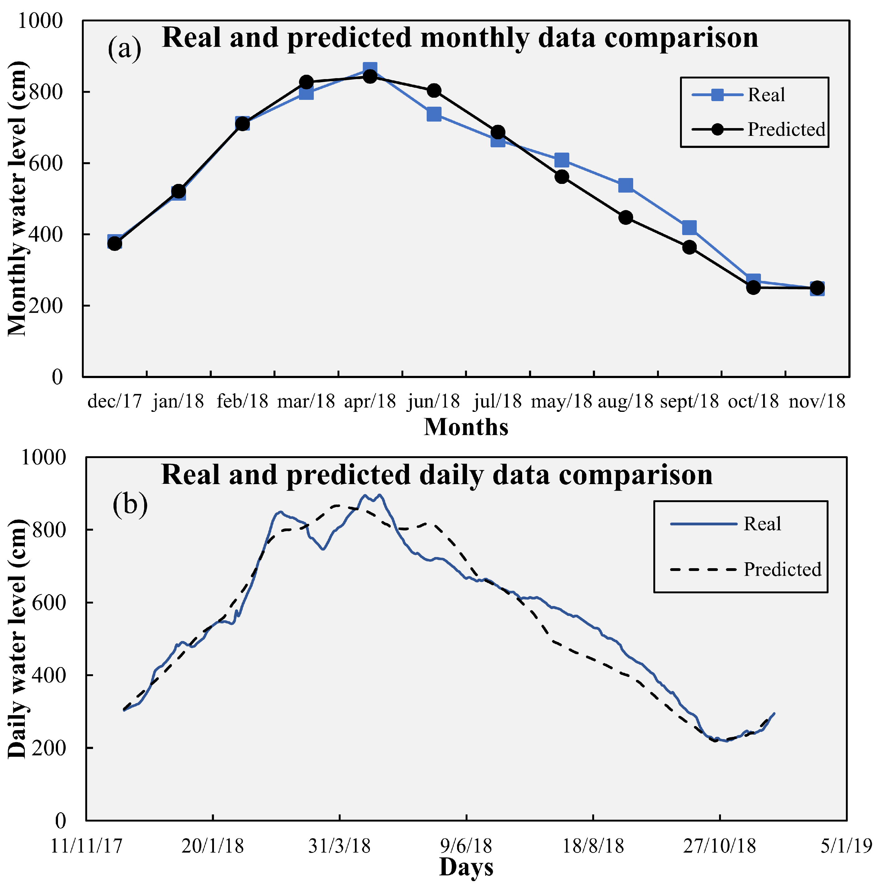 Sustainability 16 08517 g007
