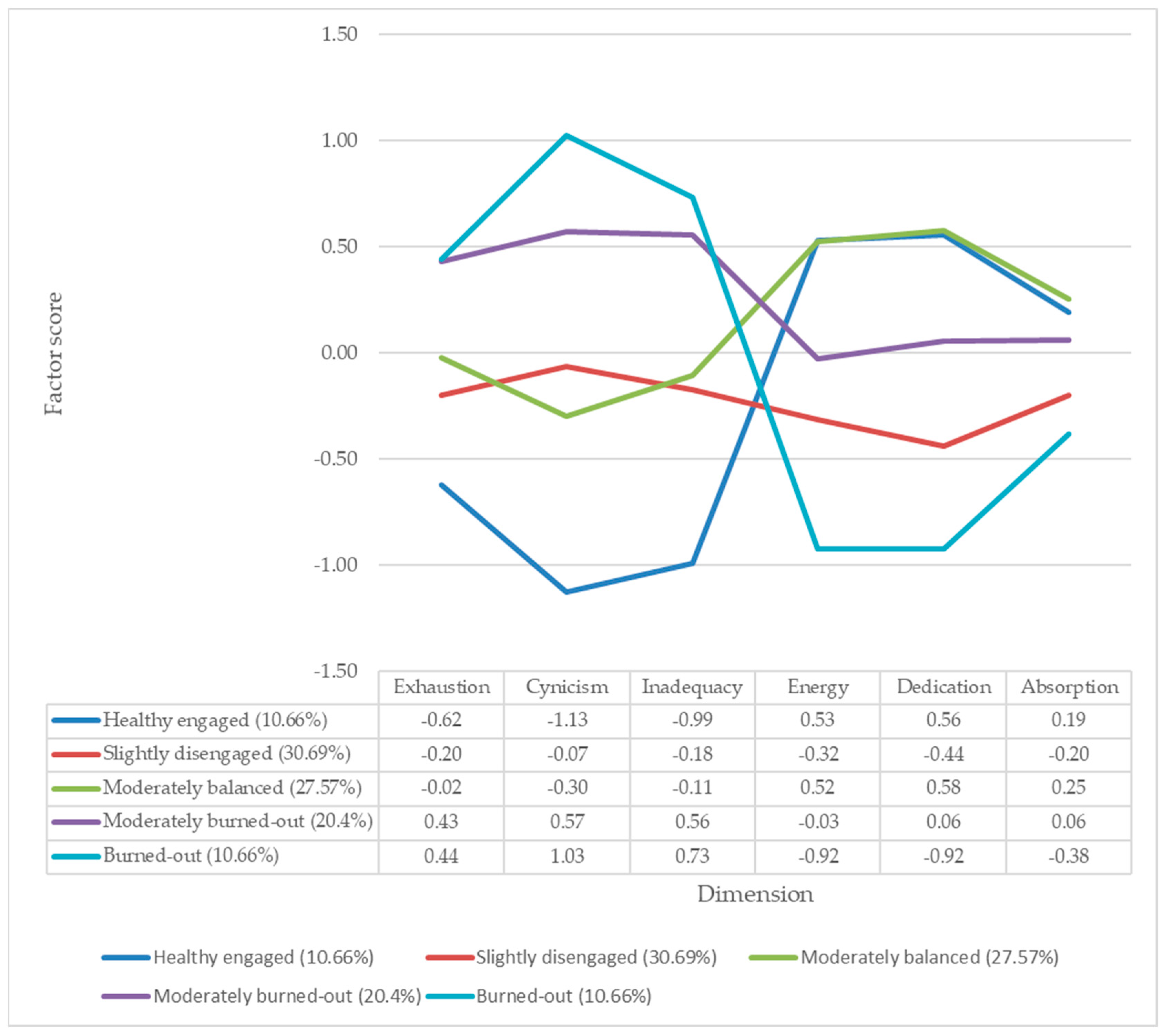 Sustainability 16 08518 g001