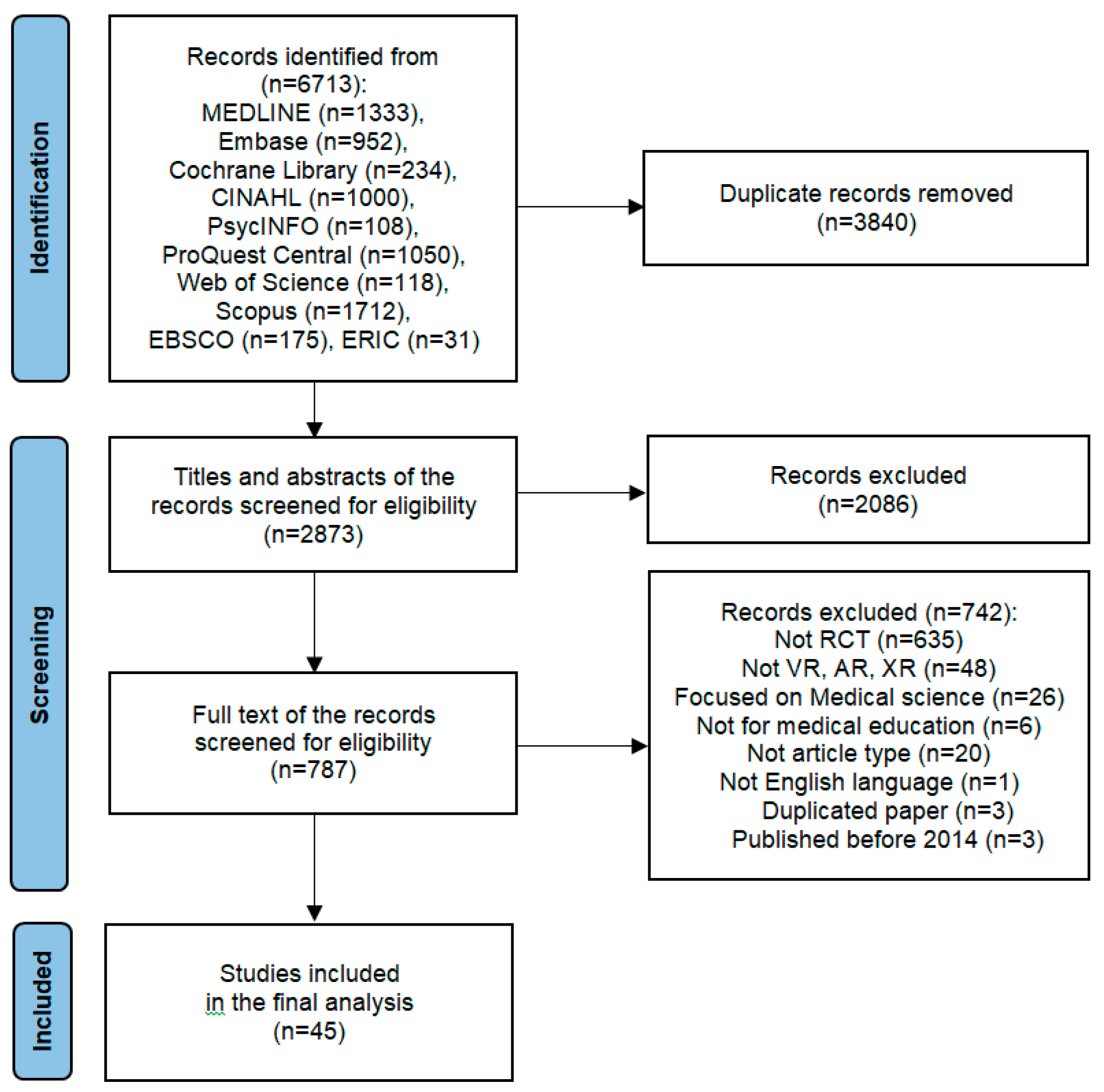 Sustainability 16 08520 g001 Sustainability 16 08520 g001