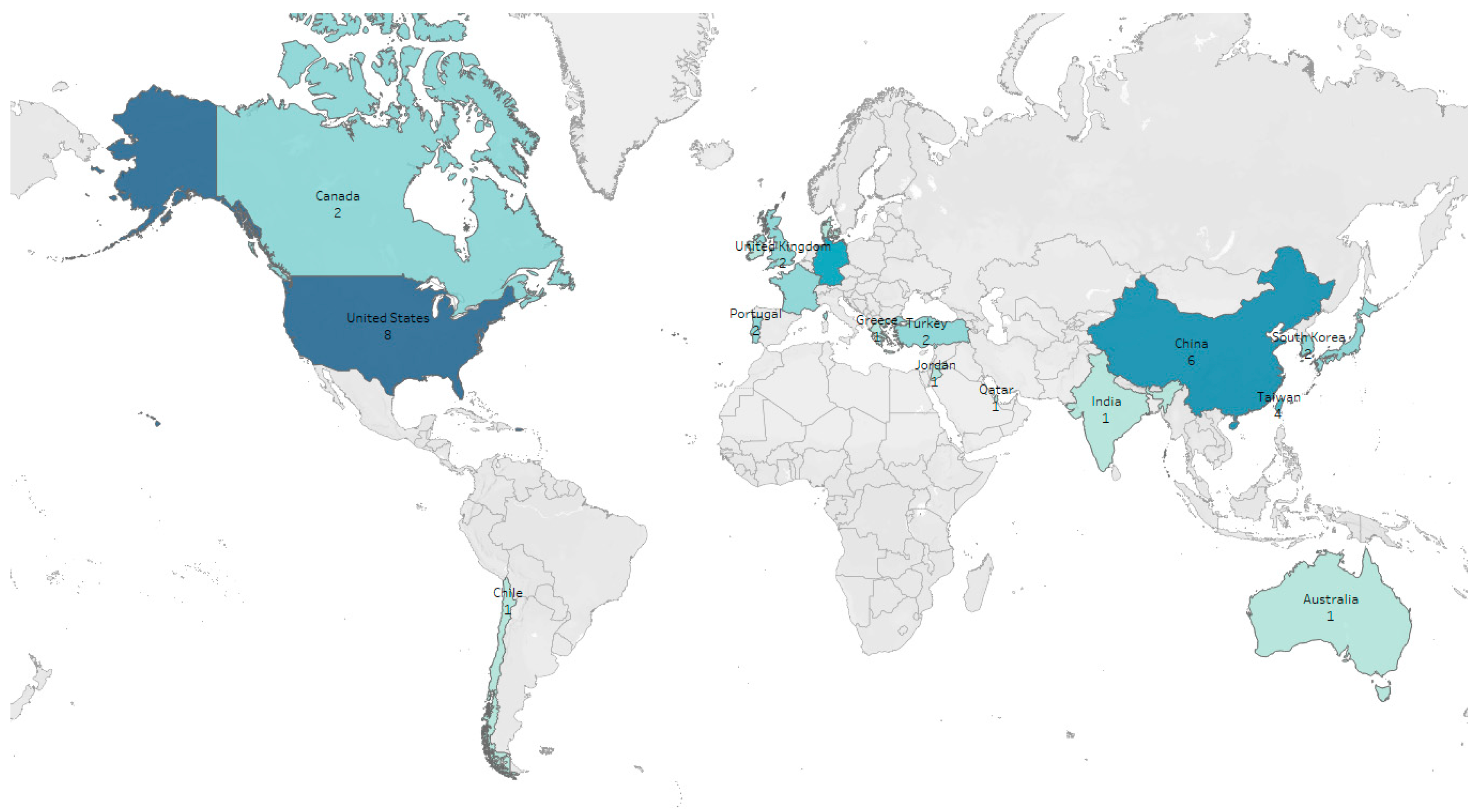 Sustainability 16 08520 g003 Sustainability 16 08520 g003