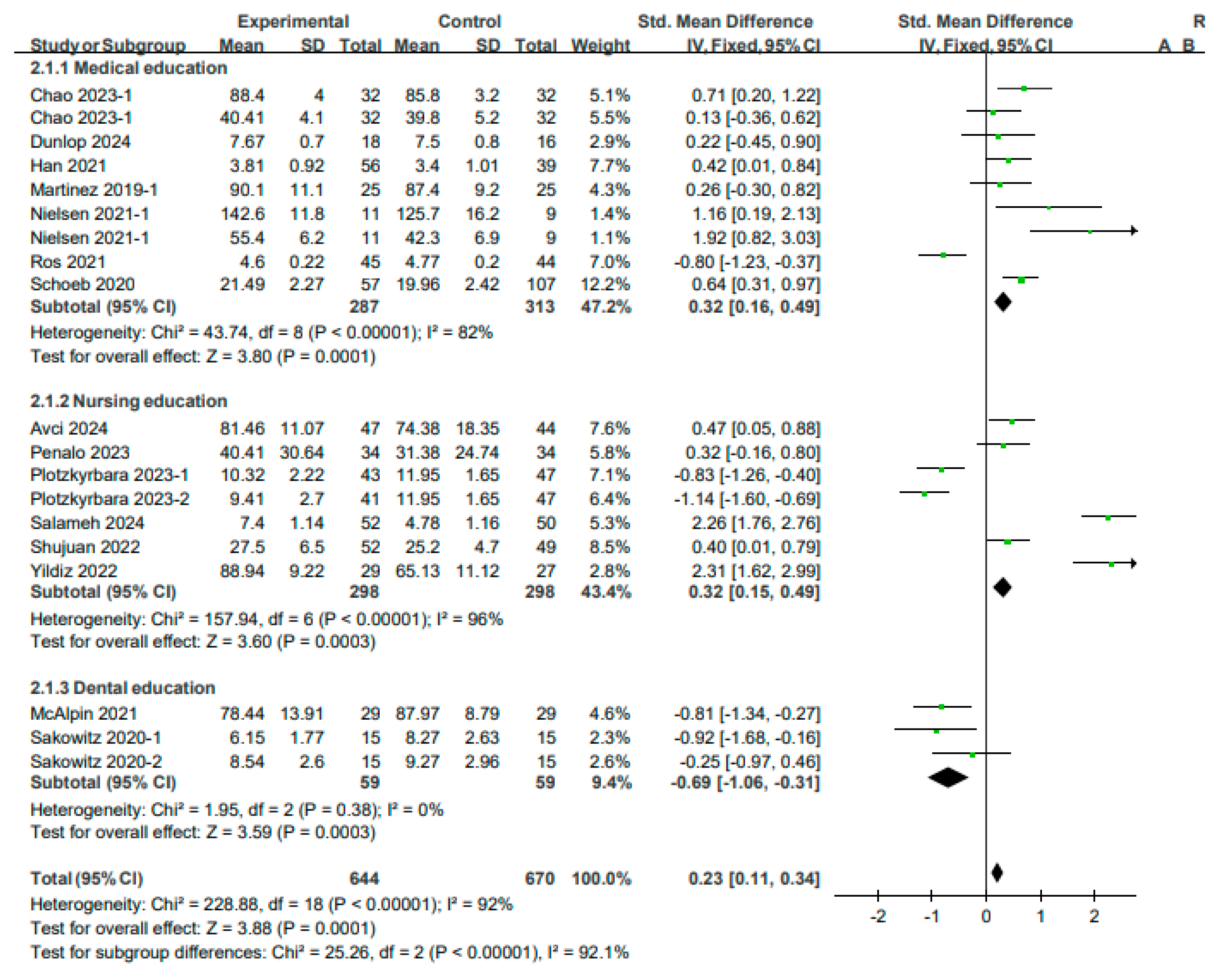 Sustainability 16 08520 g006 Sustainability 16 08520 g006
