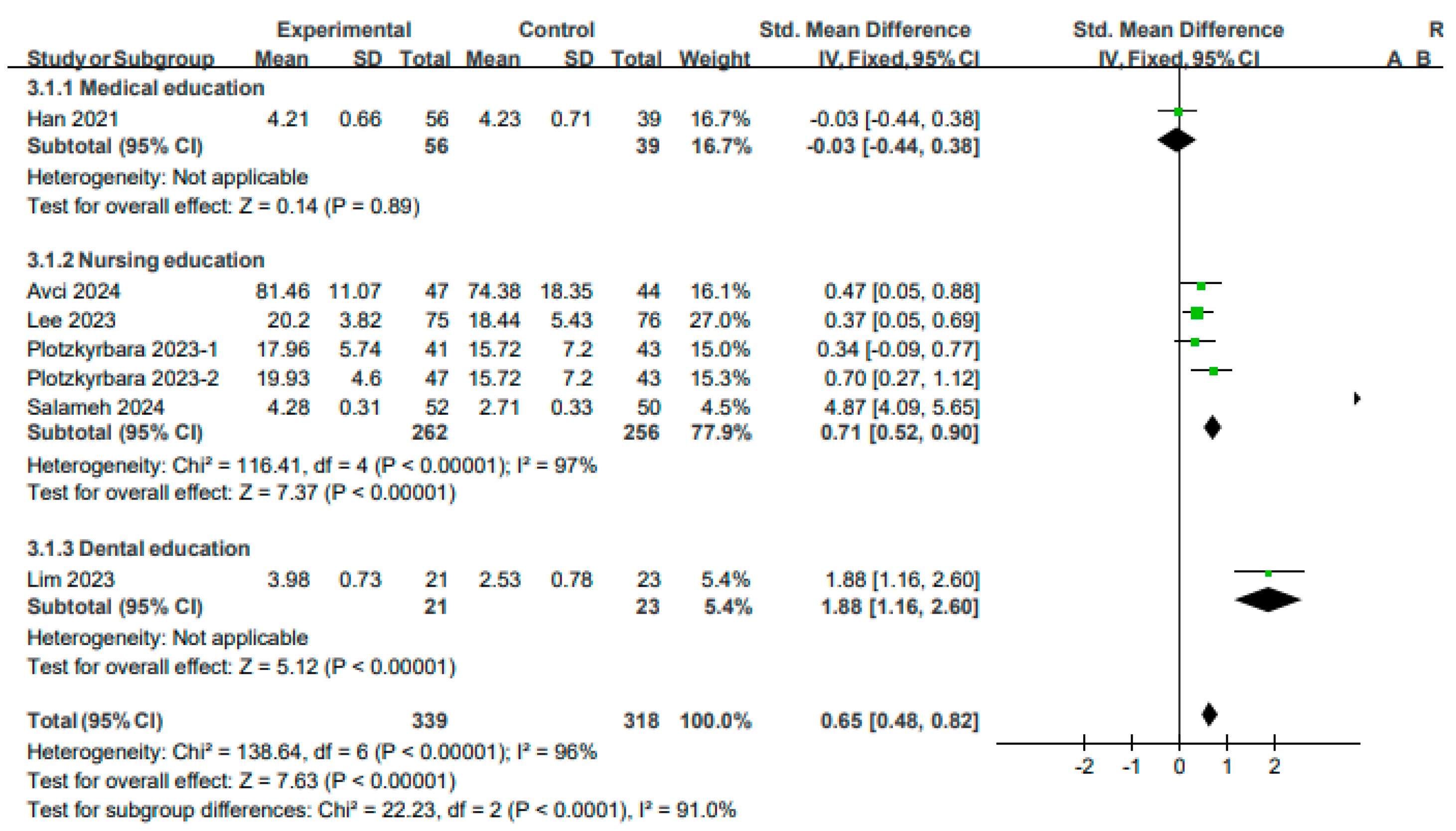 Sustainability 16 08520 g008 Sustainability 16 08520 g008