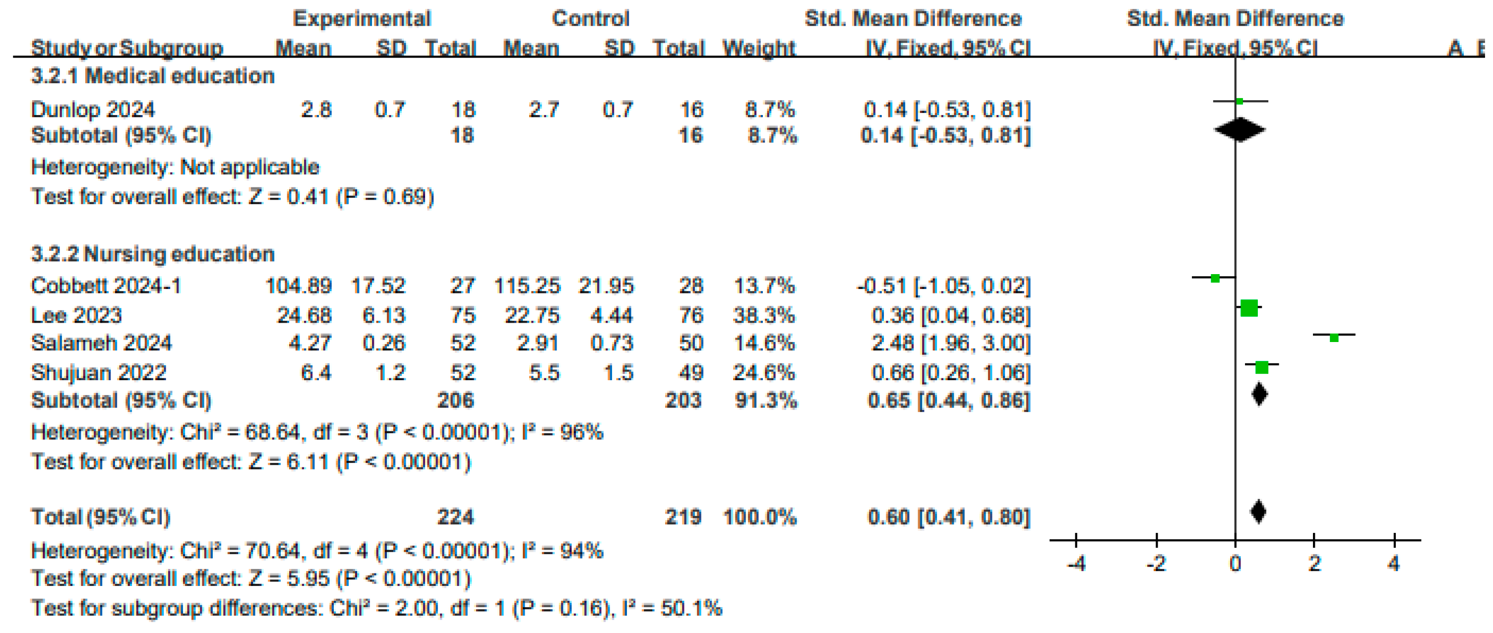 Sustainability 16 08520 g009 Sustainability 16 08520 g009