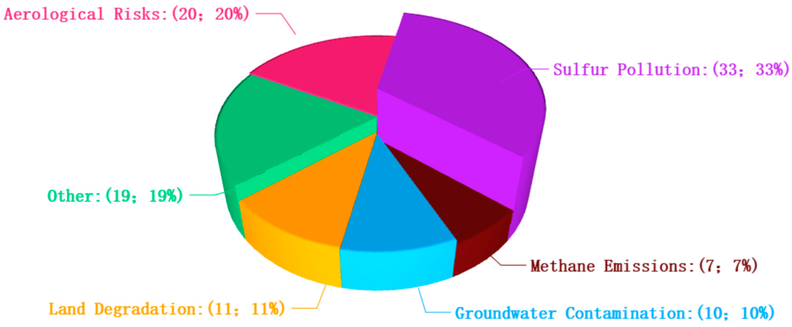 Sustainability 16 08521 g001