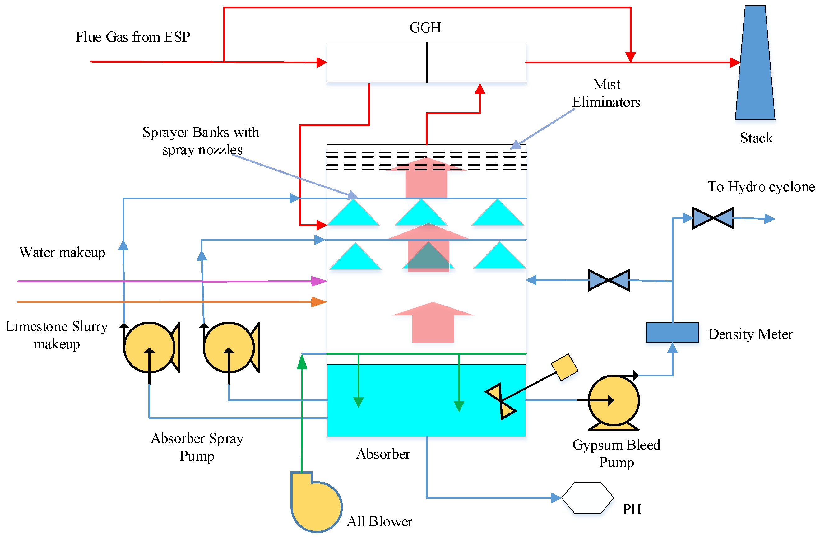 Sustainability 16 08521 g002
