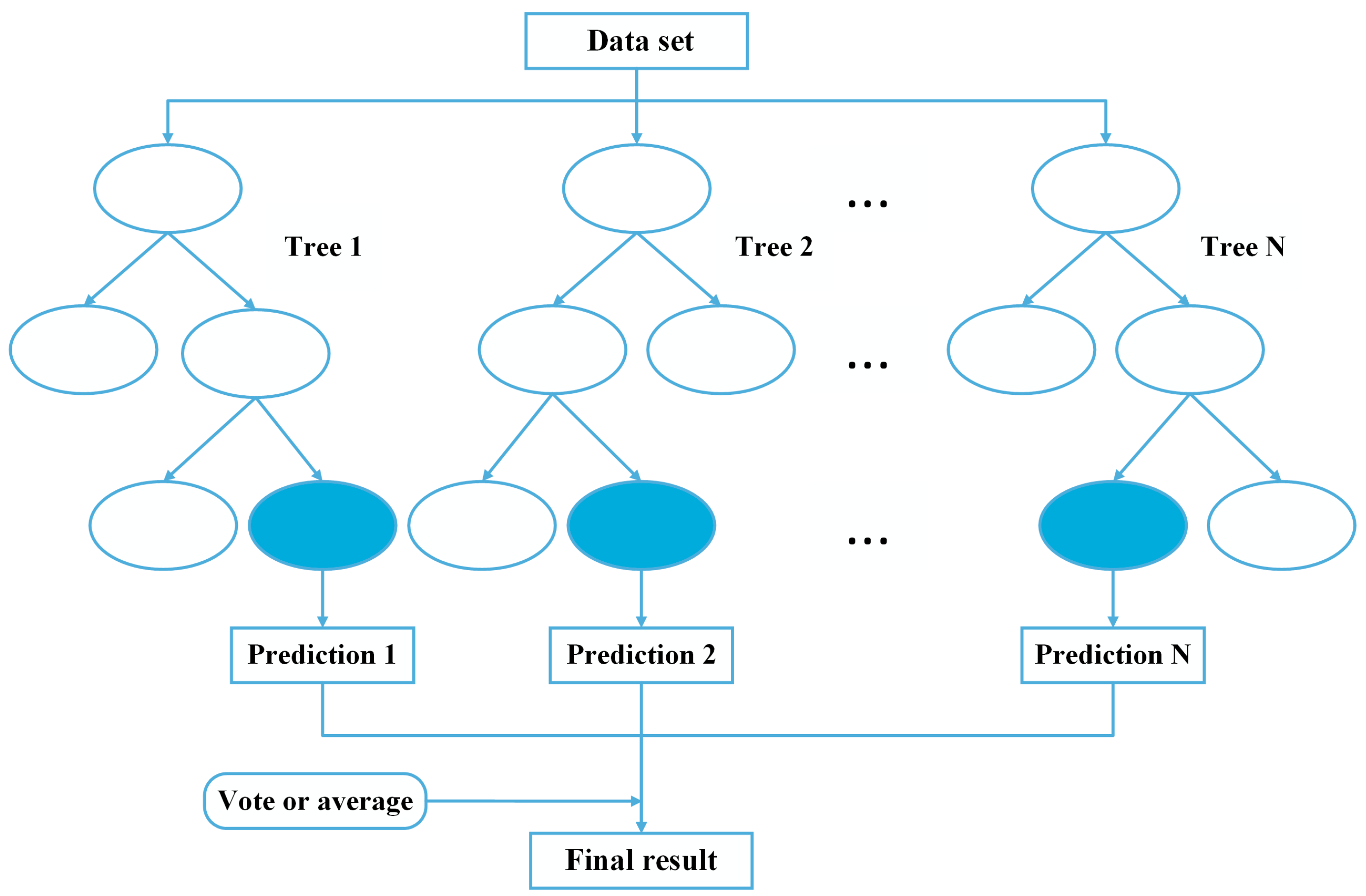 Sustainability 16 08521 g004