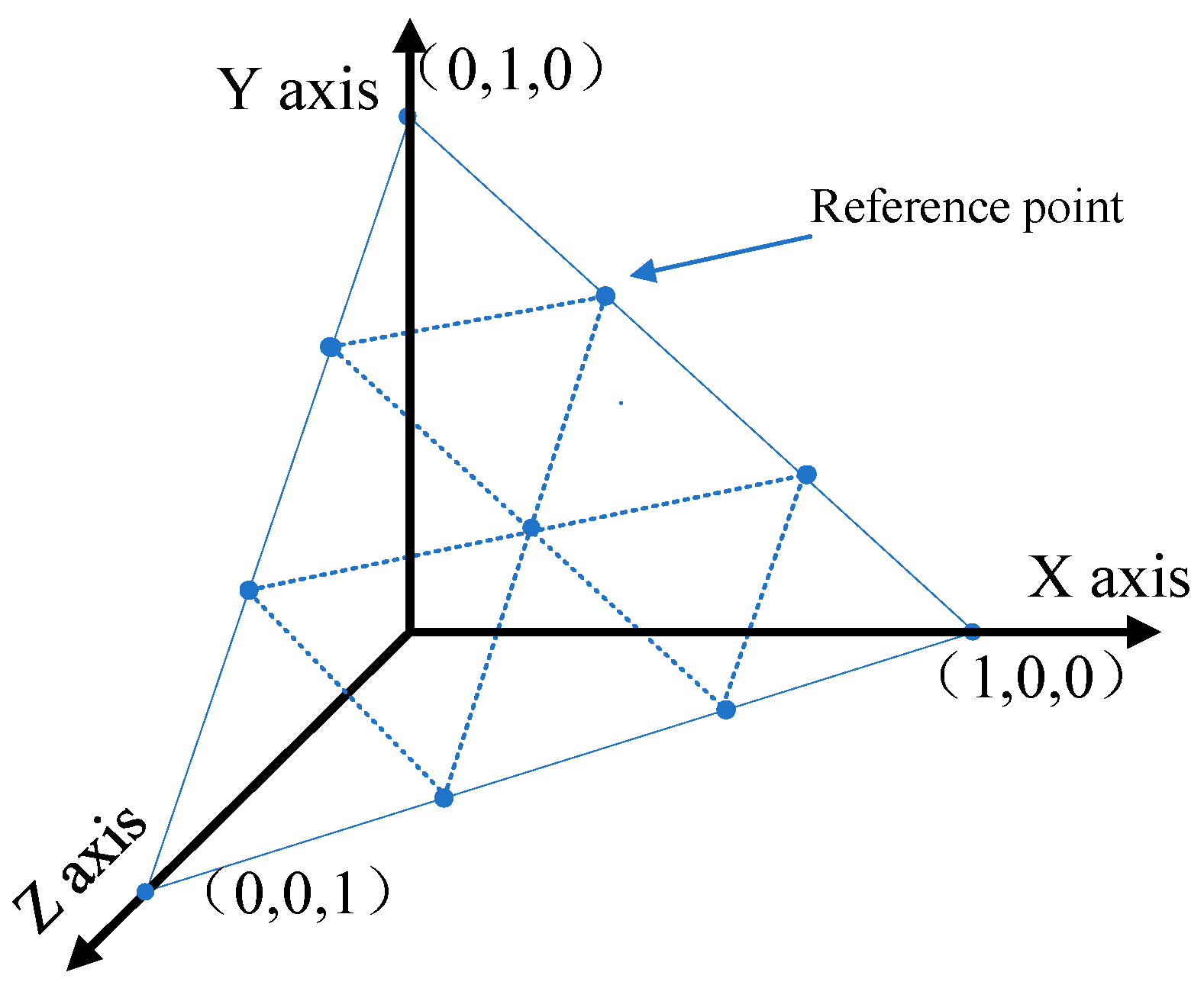 Sustainability 16 08521 g005