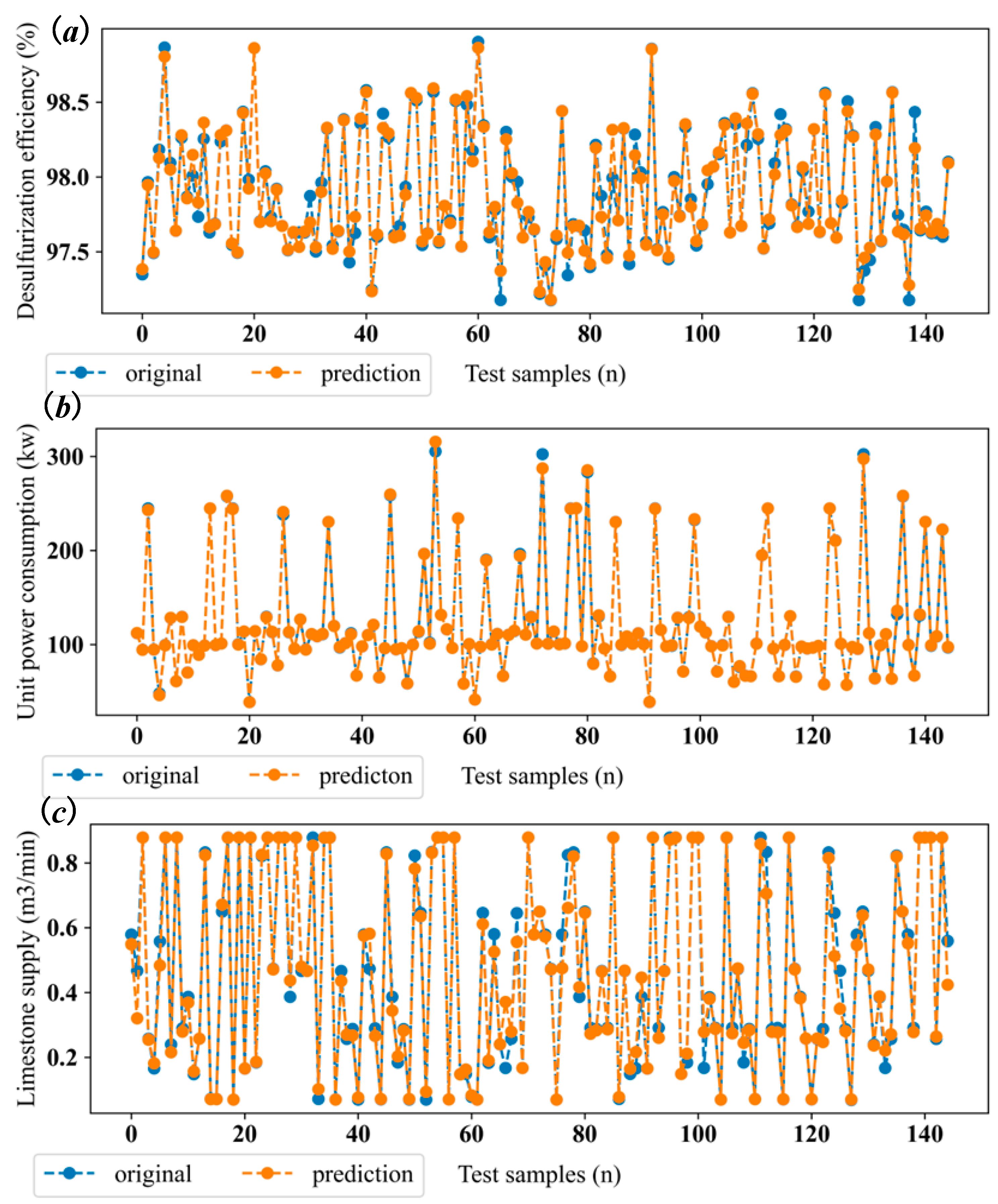 Sustainability 16 08521 g008
