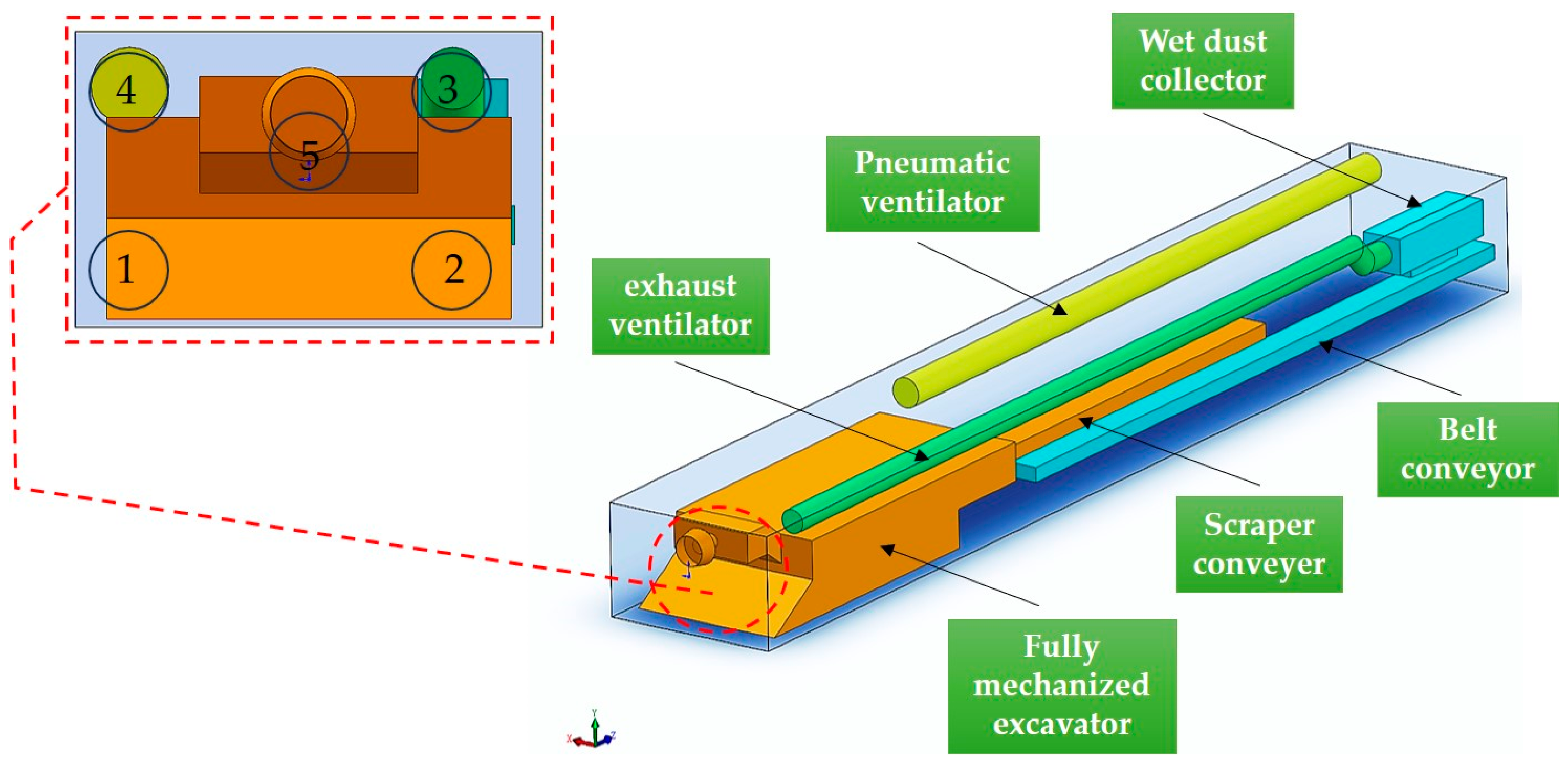 Sustainability 16 08523 g001