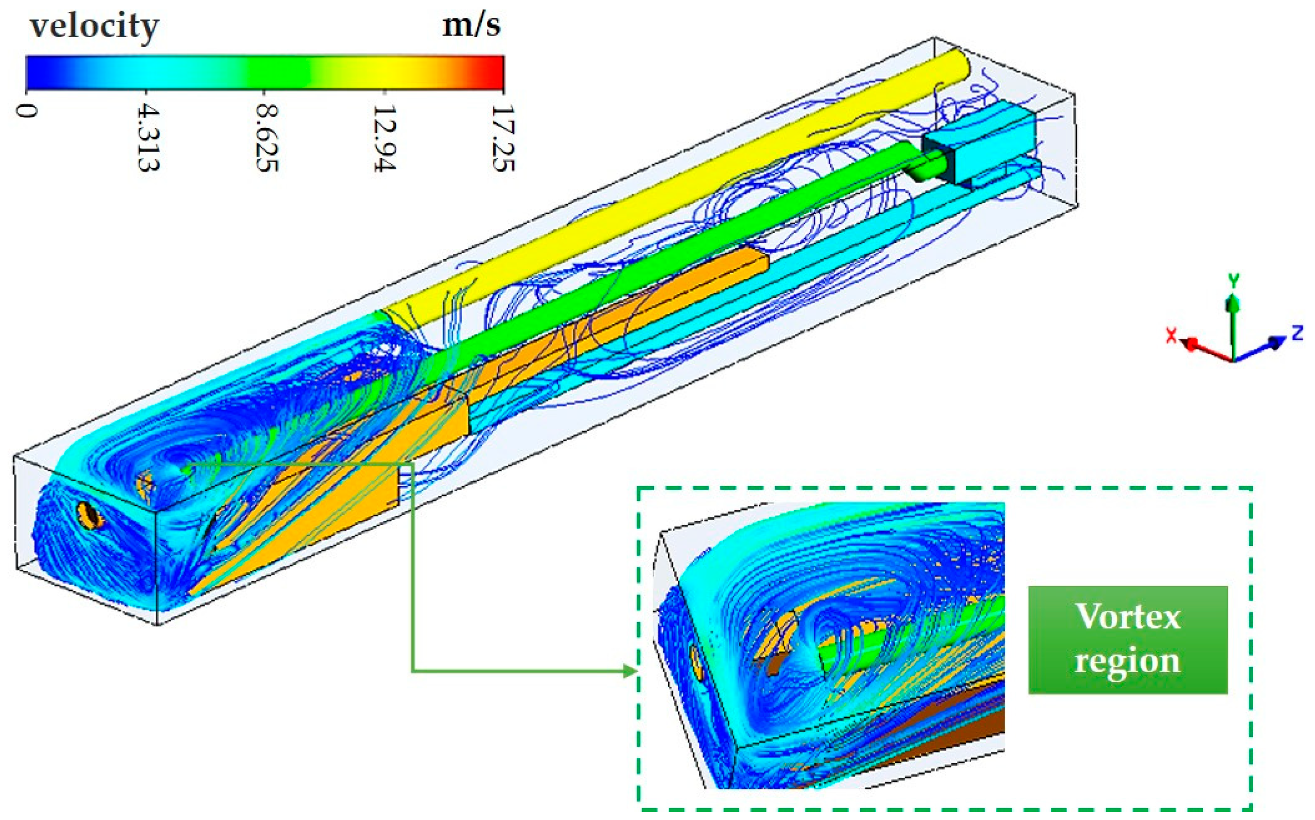Sustainability 16 08523 g003