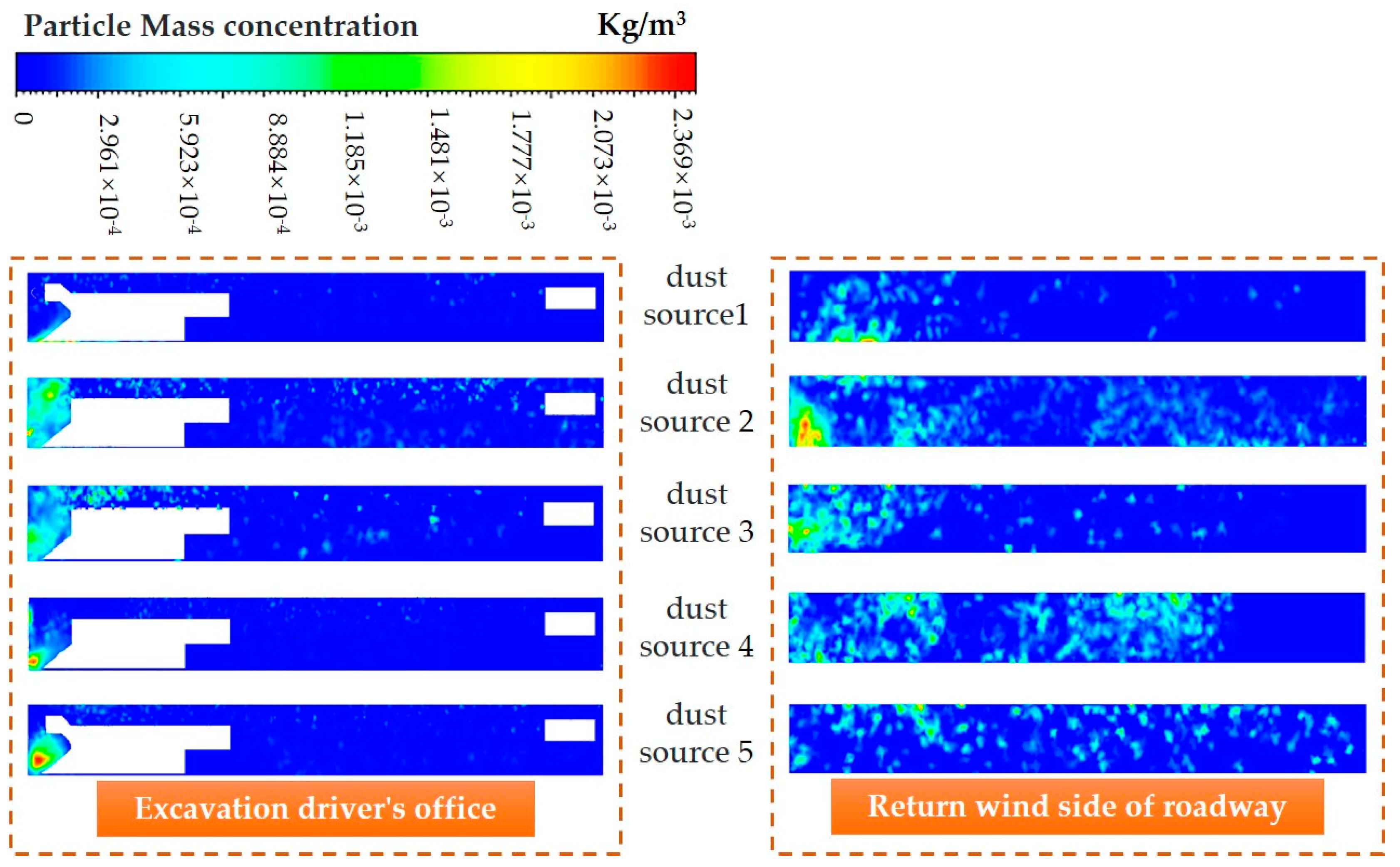 Sustainability 16 08523 g006