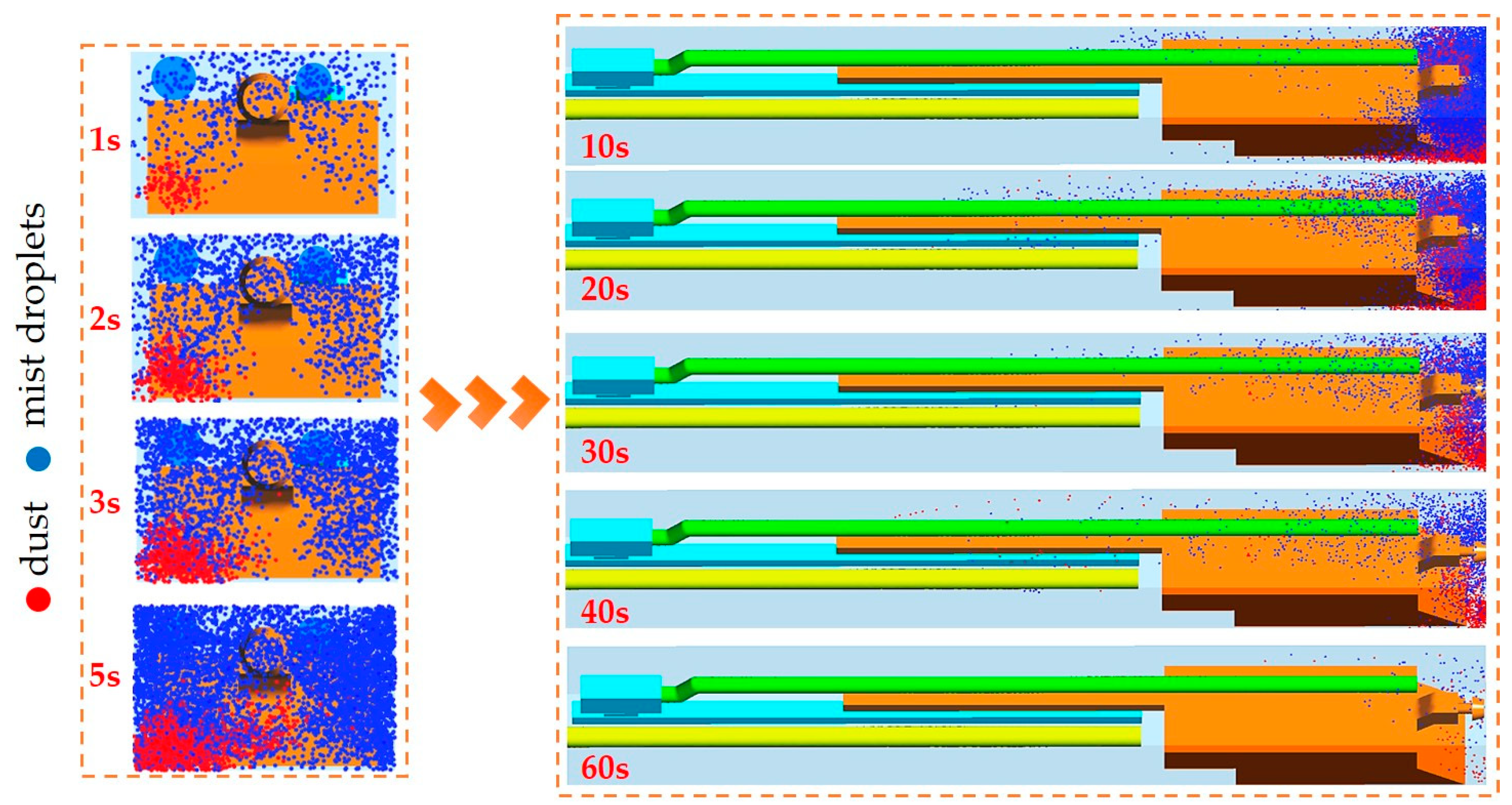 Sustainability 16 08523 g007