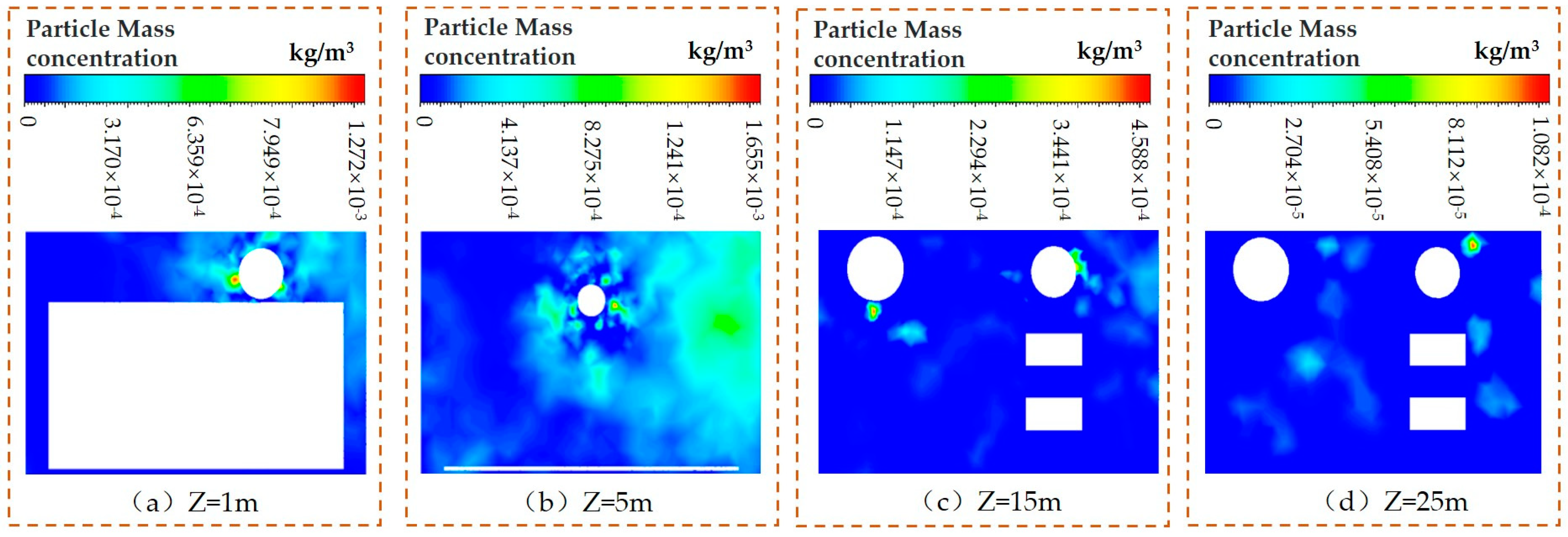 Sustainability 16 08523 g008
