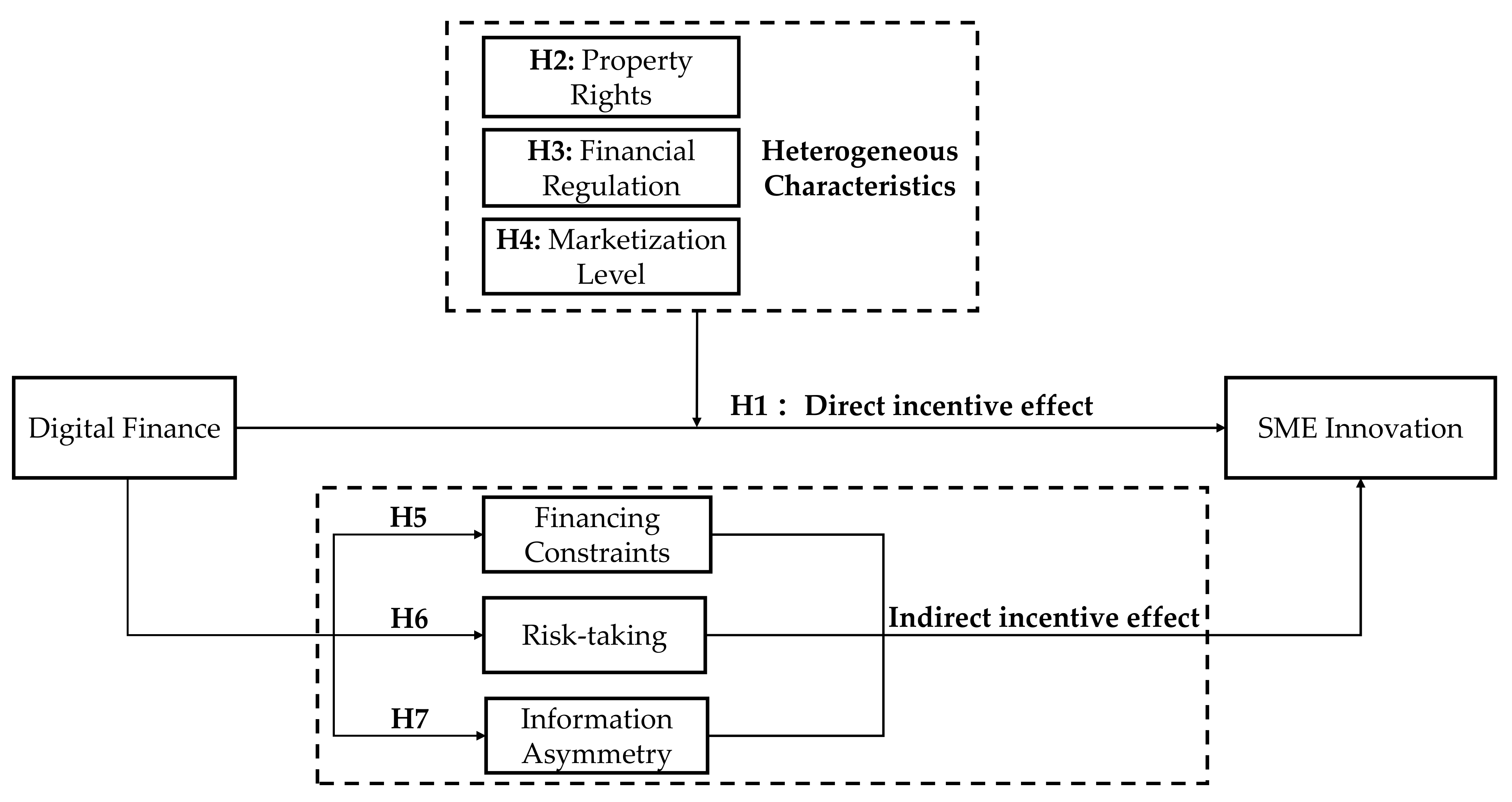 Sustainability 16 08533 g001