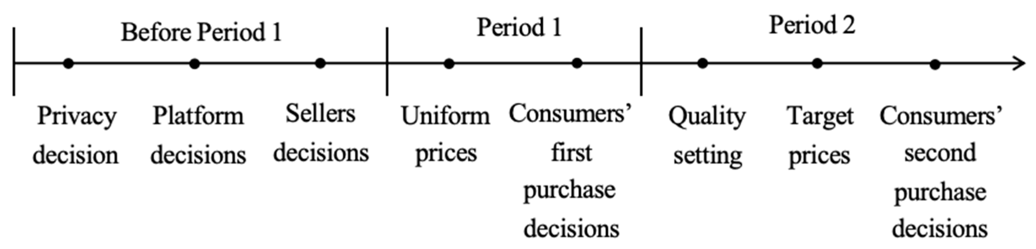 Sustainability 16 08545 g001