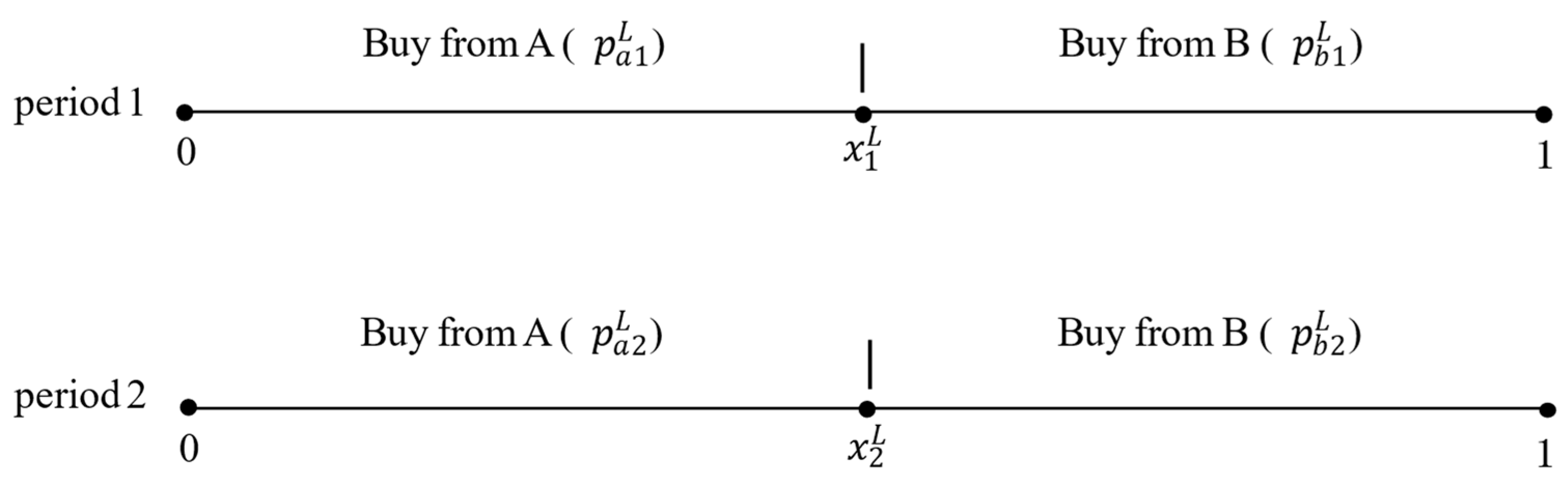 Sustainability 16 08545 g002