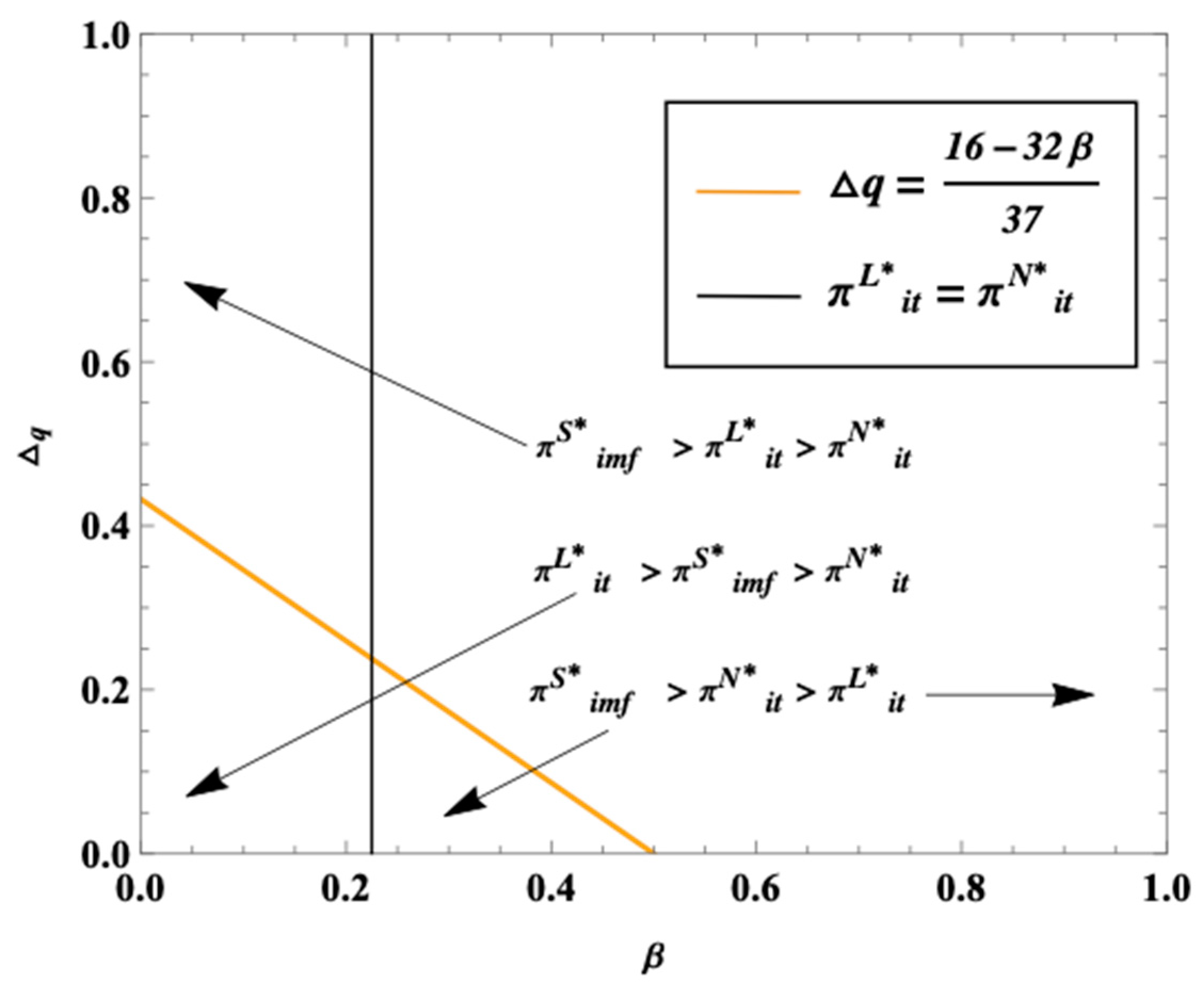 Sustainability 16 08545 g006