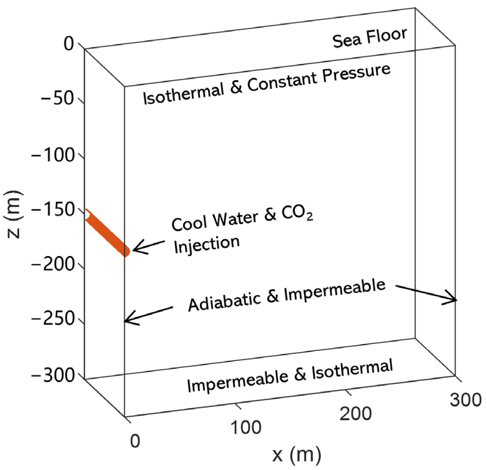 Sustainability 16 08548 g001