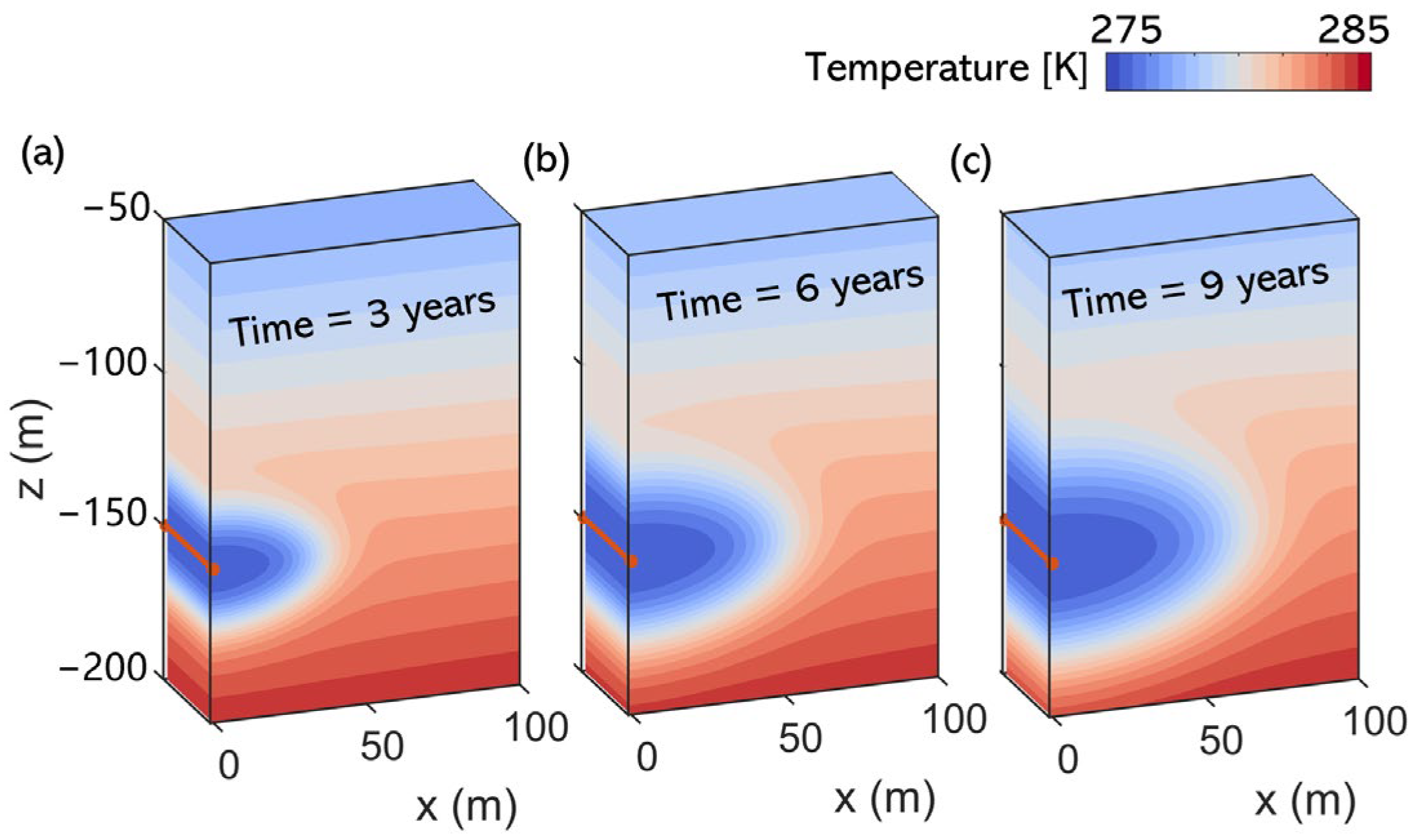 Sustainability 16 08548 g003