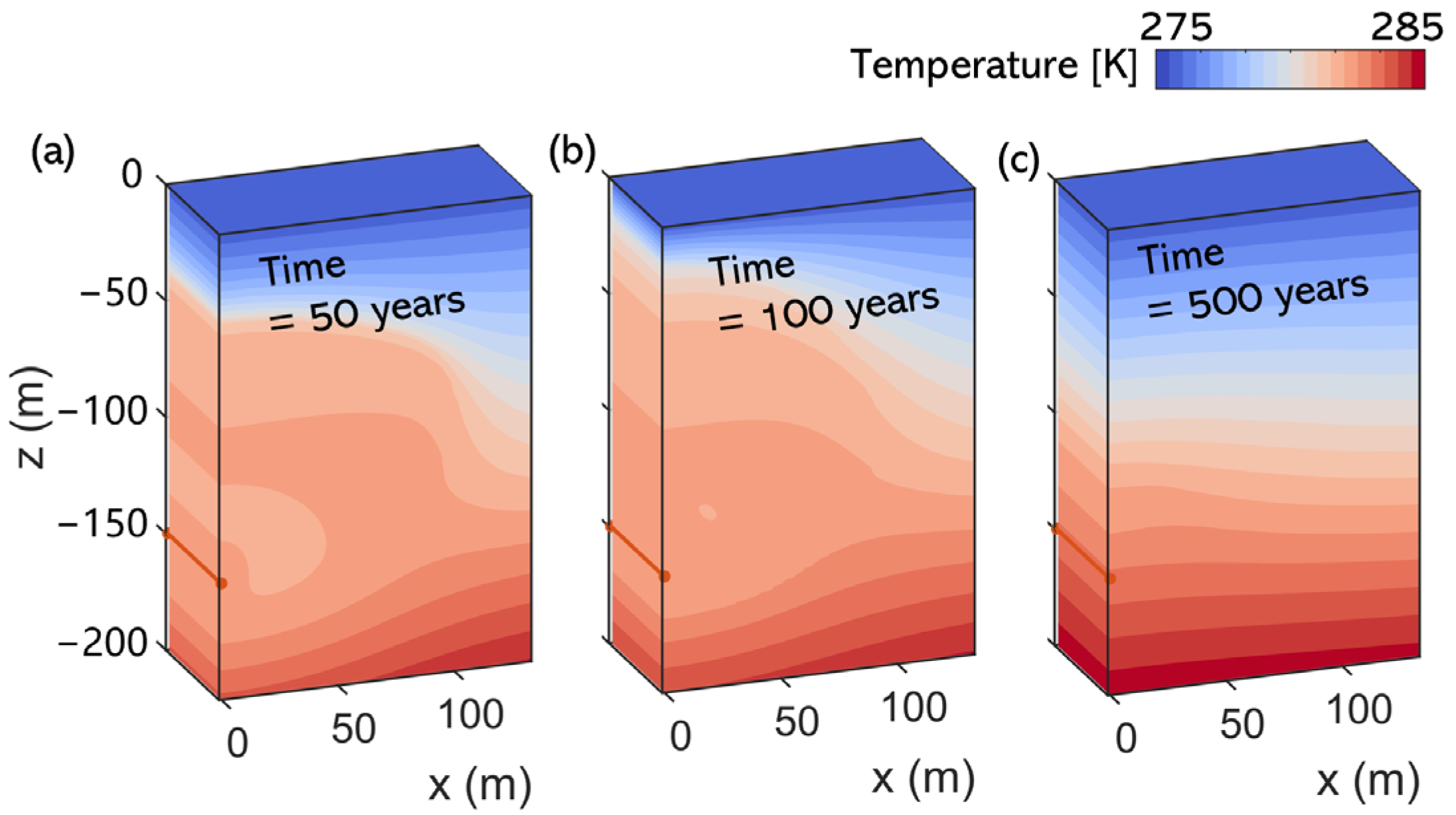 Sustainability 16 08548 g008