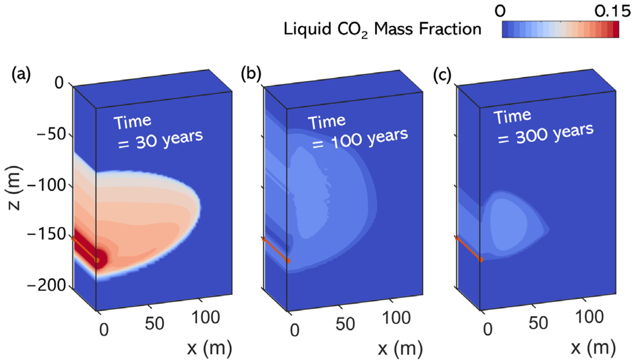 Sustainability 16 08548 g009