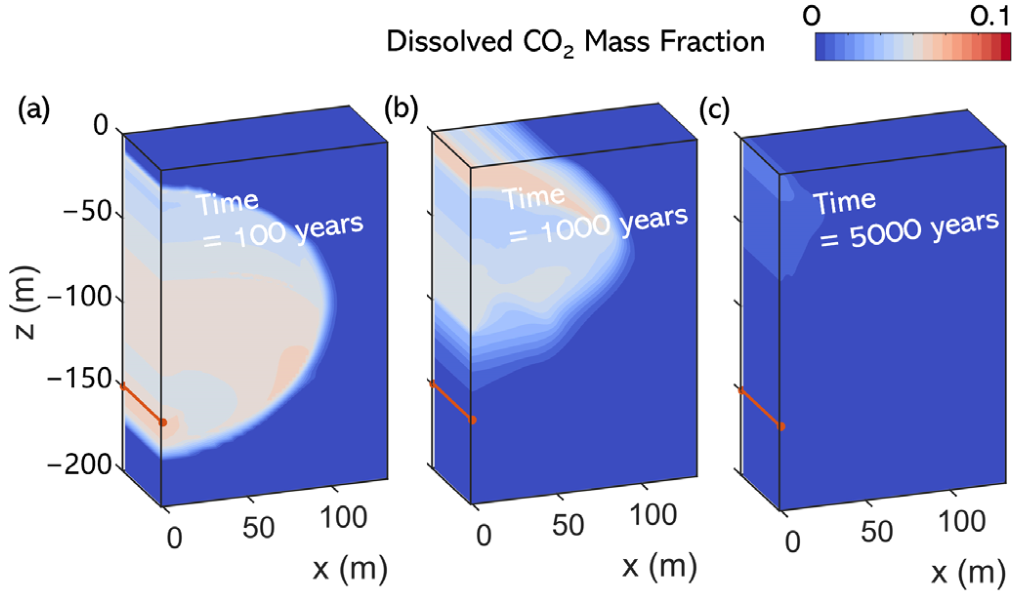 Sustainability 16 08548 g010