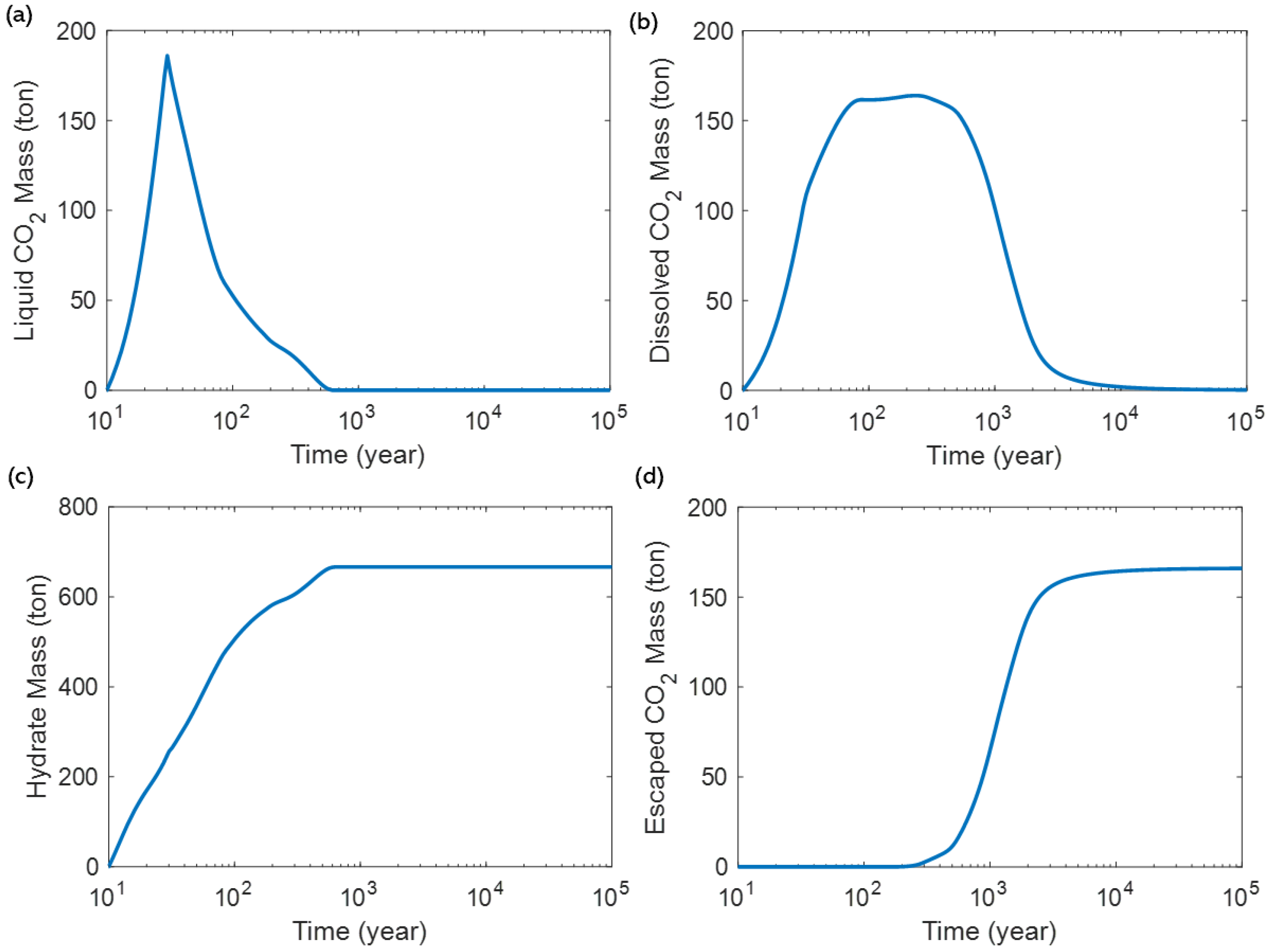 Sustainability 16 08548 g012