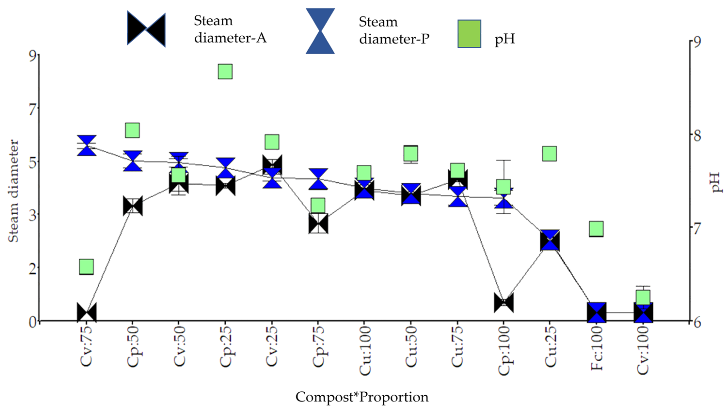 Sustainability 16 08552 g005 Sustainability 16 08552 g005