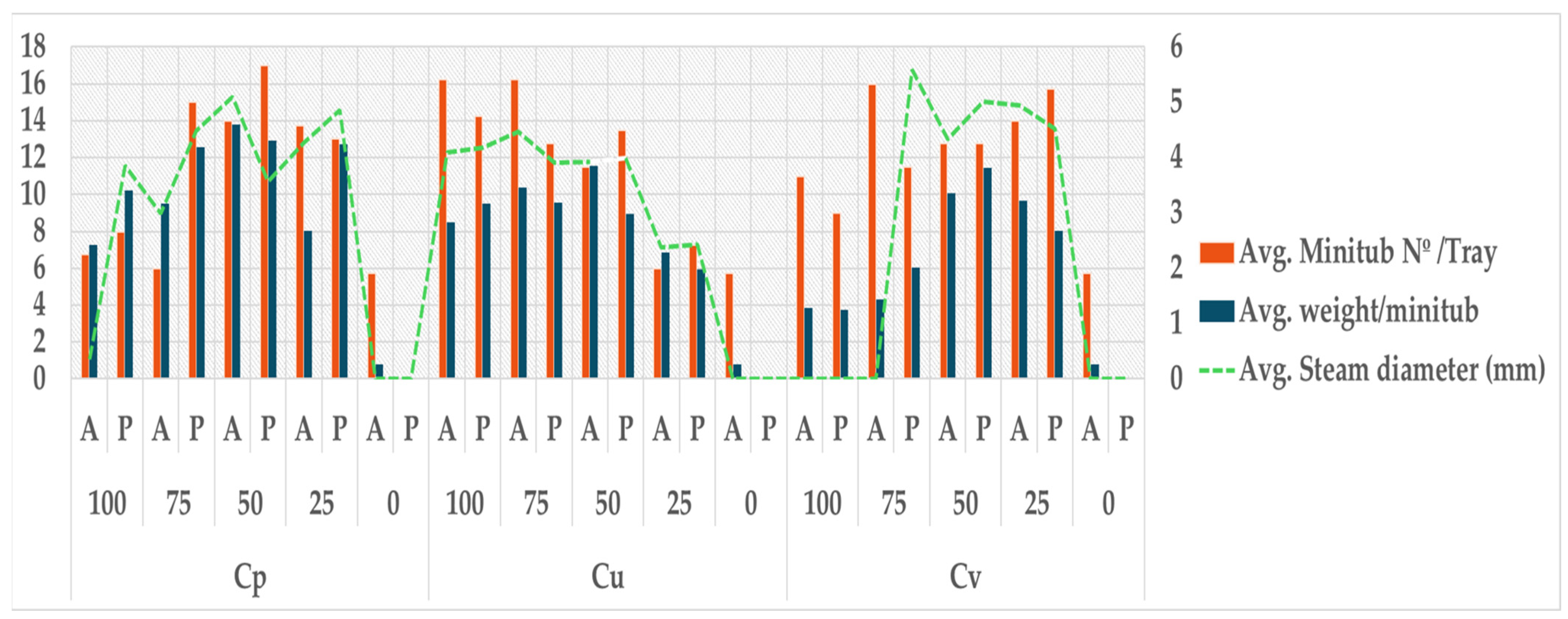 Sustainability 16 08552 g006 Sustainability 16 08552 g006