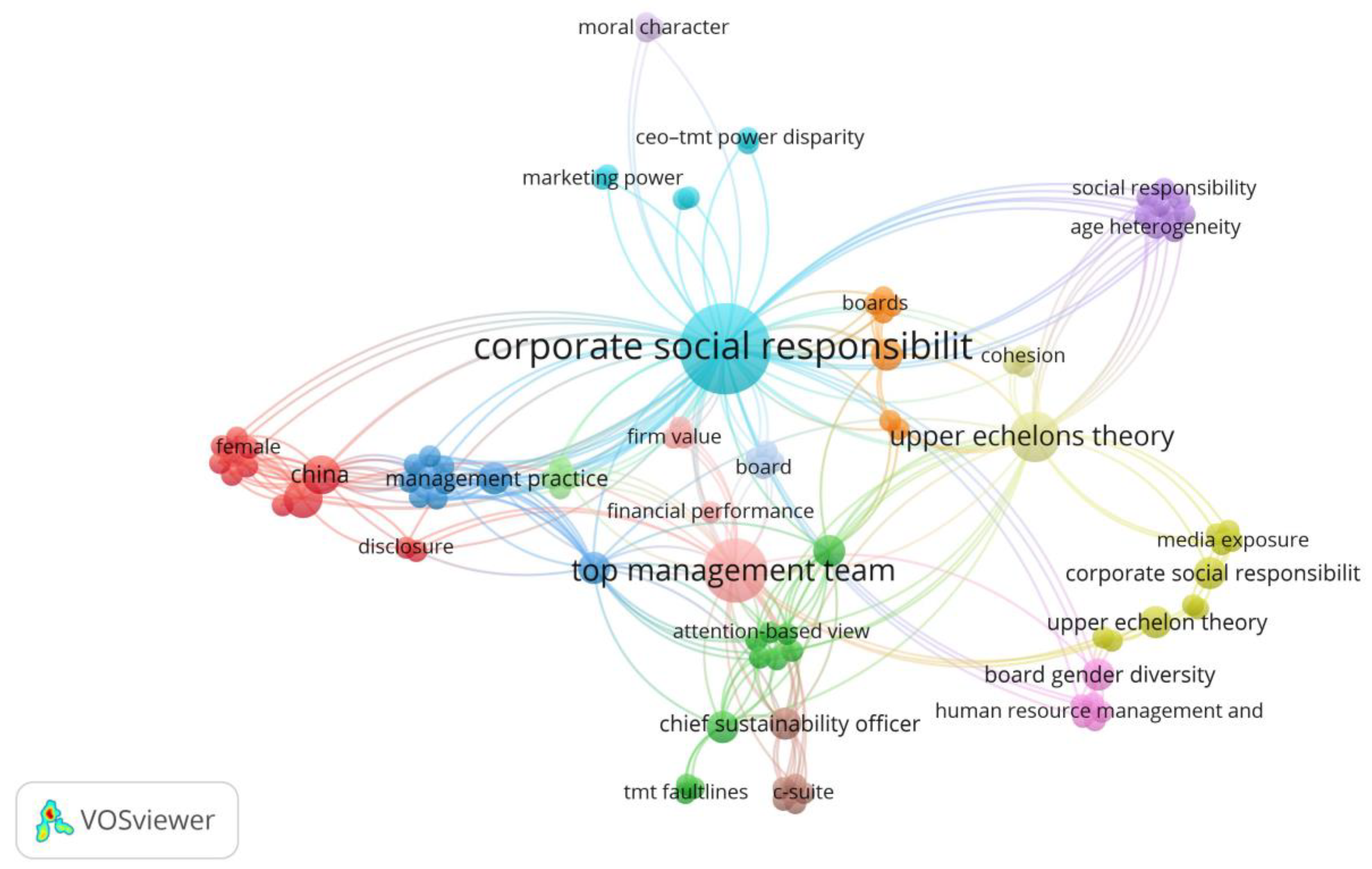 Sustainability 16 08563 g007